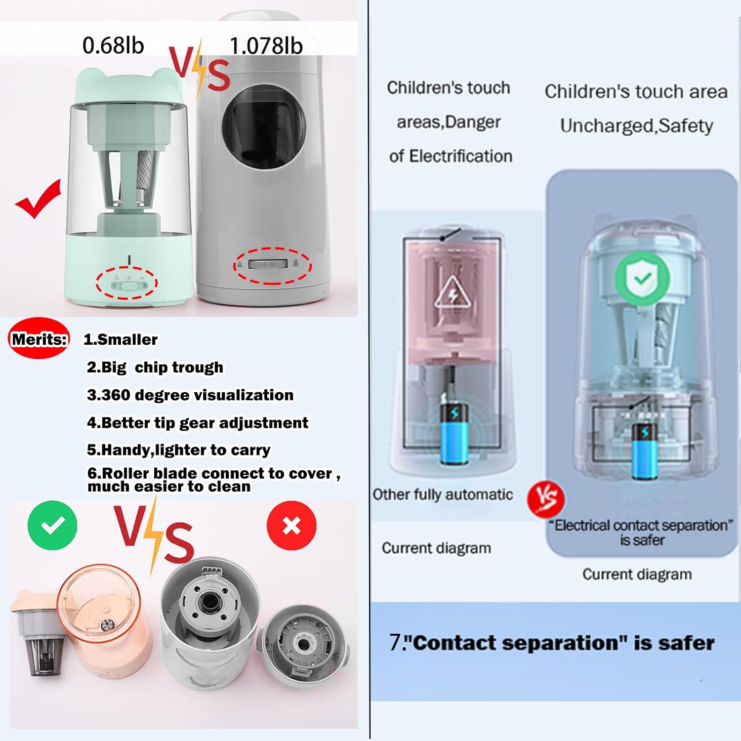 Affûteur électrique, taille-crayon entièrement automatique, taille-crayon rechargeable pour crayons de couleur de 0,255 à 0,315&nbsp;po - Bleu