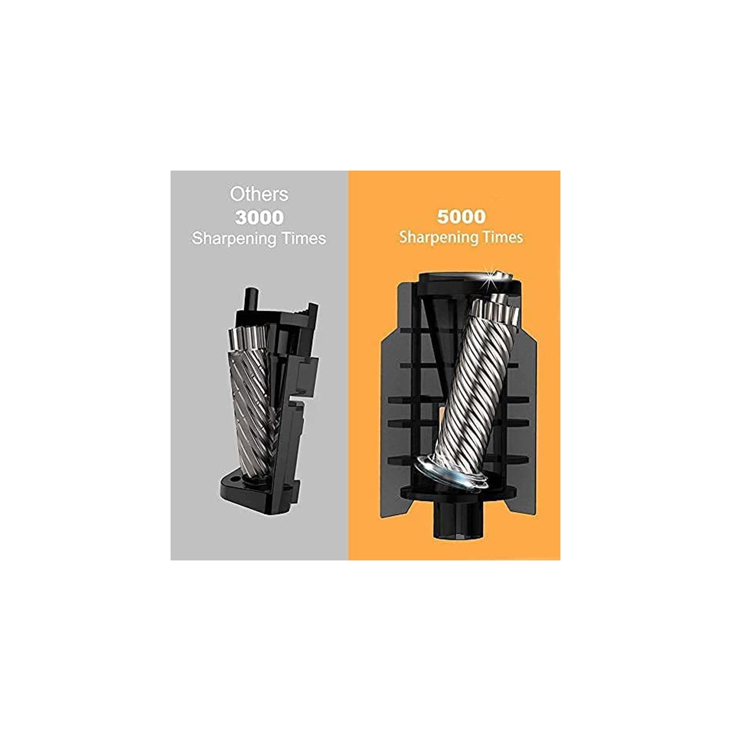 Electric pencil sharpener, rechargeable, heavy duty adjustable art pencil sharpener, automatic stop pencil sharpener, suitable for teachers, schools