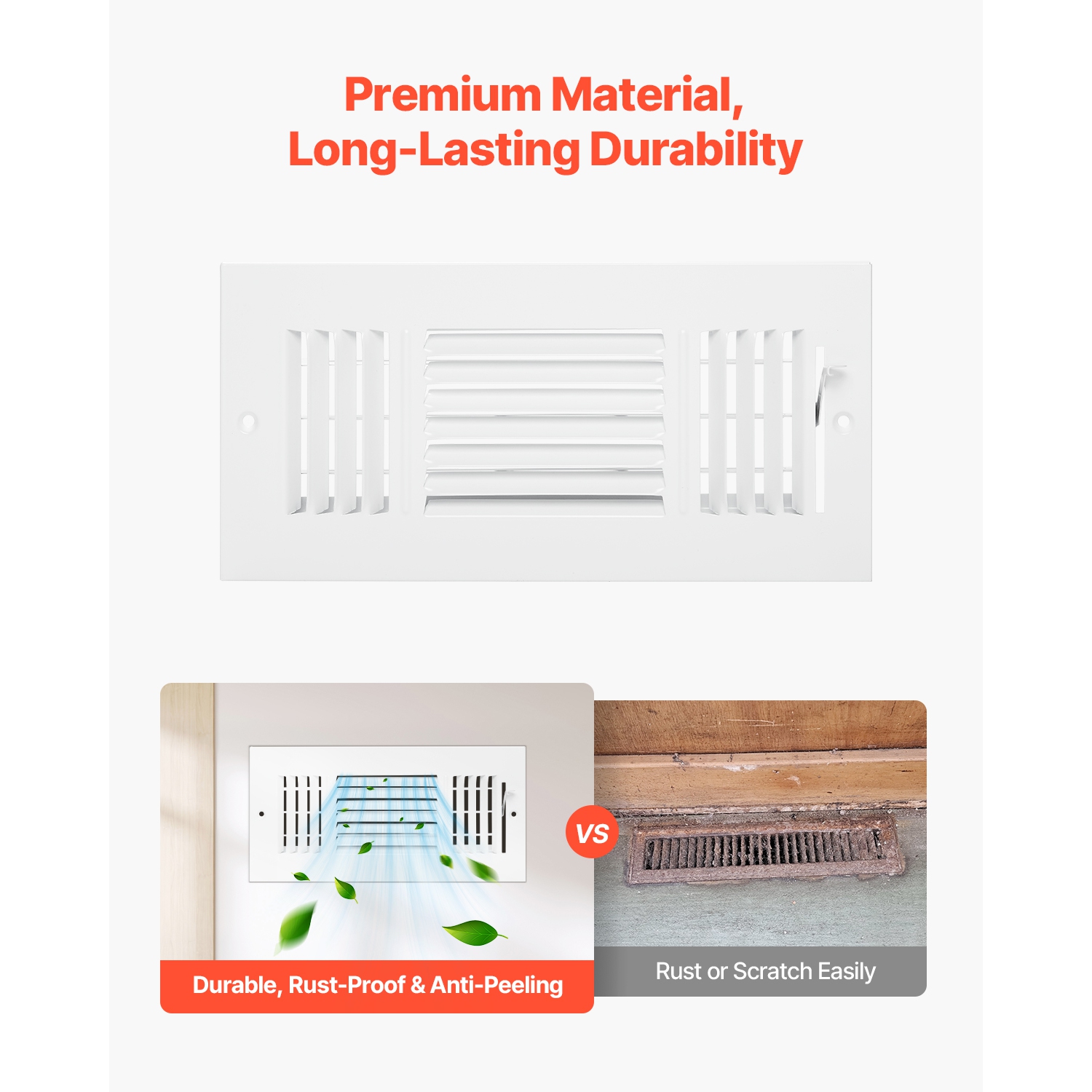 Registres de plancher VEVOR de 4 x 10&nbsp;po, 6 évents de plancher, grilles de ventilation en fer à 3 directions pour la maison, déflecteur