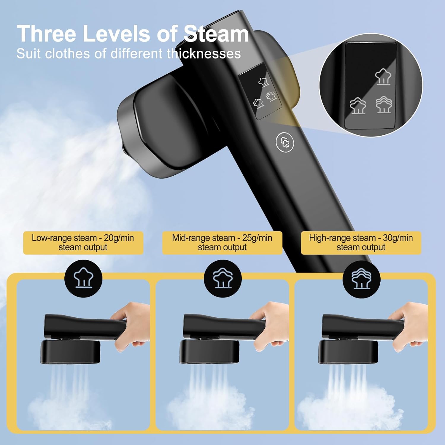 Défroisseur à vapeur portatif Fruzmzk pour vêtements – Défroisseur à vapeur portatif 2-en-1 et fer à repasser avec 3 niveaux de vapeur pour la maison