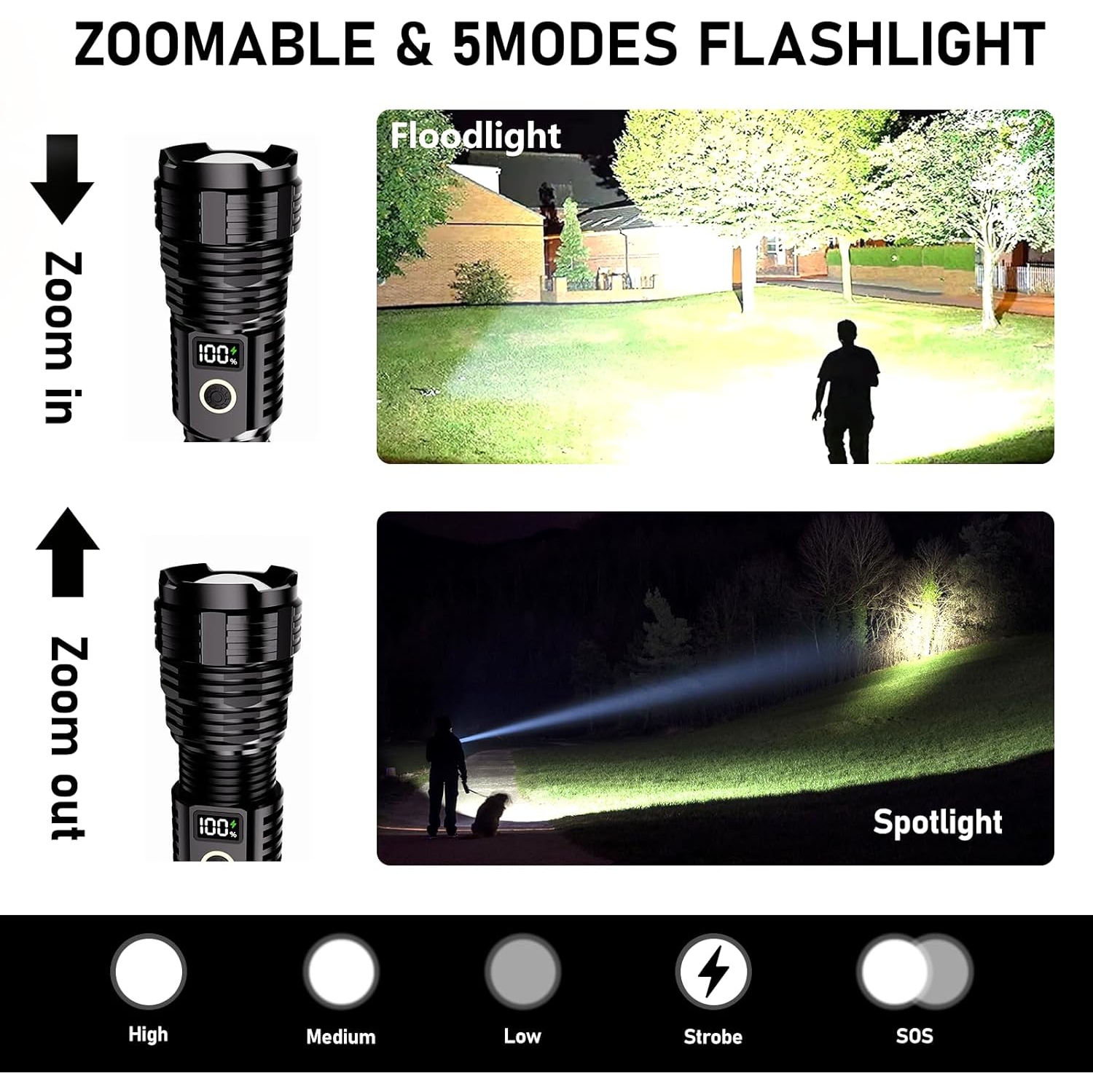 Flashlight rechargeable, Super Bright Zoomable Lampe with LCD Digital Display, 5Modes Brightest Flashlights, 990000 High Lumens LED FlashLight, for
