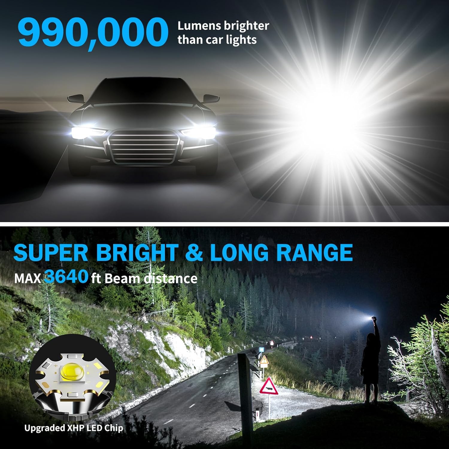 Flashlight rechargeable, Super Bright Zoomable Lampe with LCD Digital Display, 5Modes Brightest Flashlights, 990000 High Lumens LED FlashLight, for