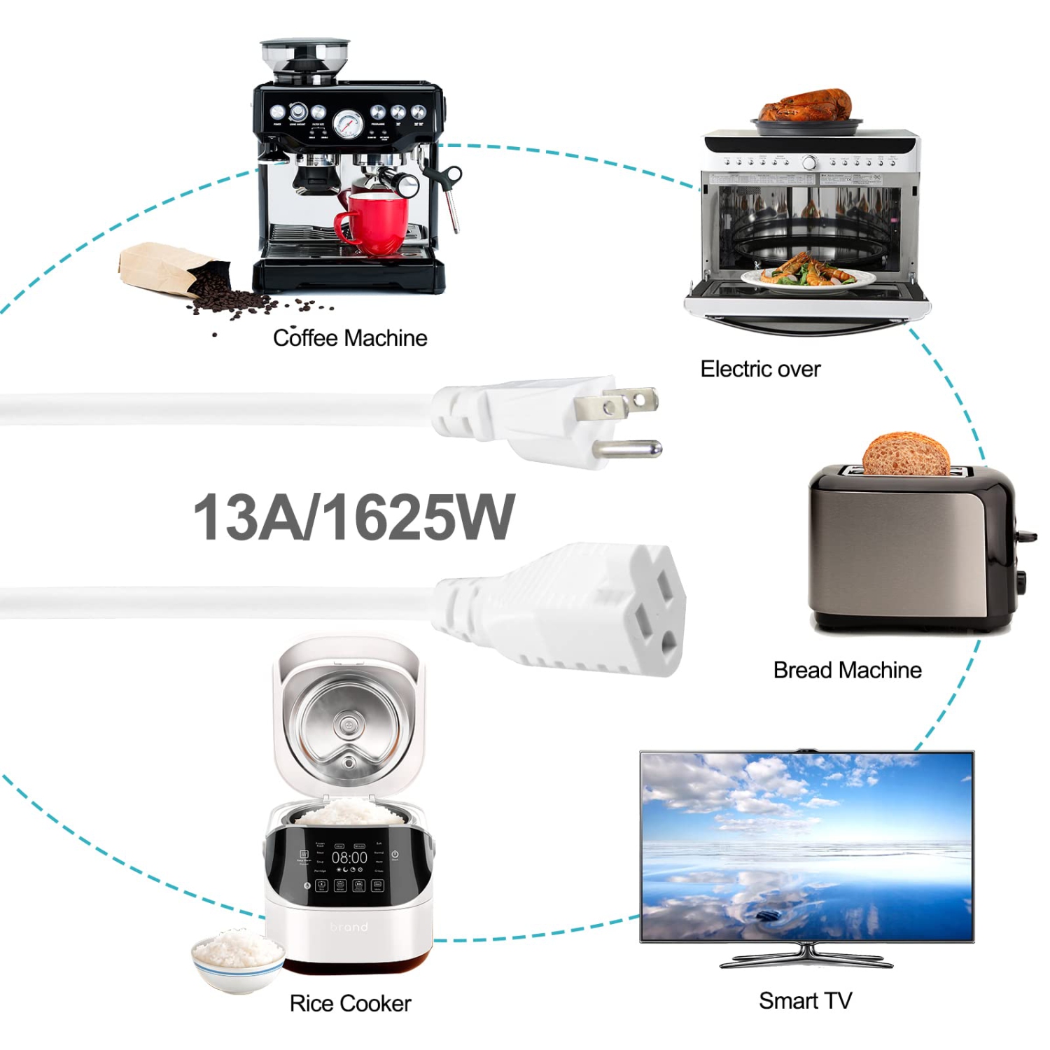 3 Pack Short Power Extension Cord 6inch - Mini Indoor Grounded Extension Cord,16AWG Small Electrical AC Household Extension Cord for Outlet Saver,