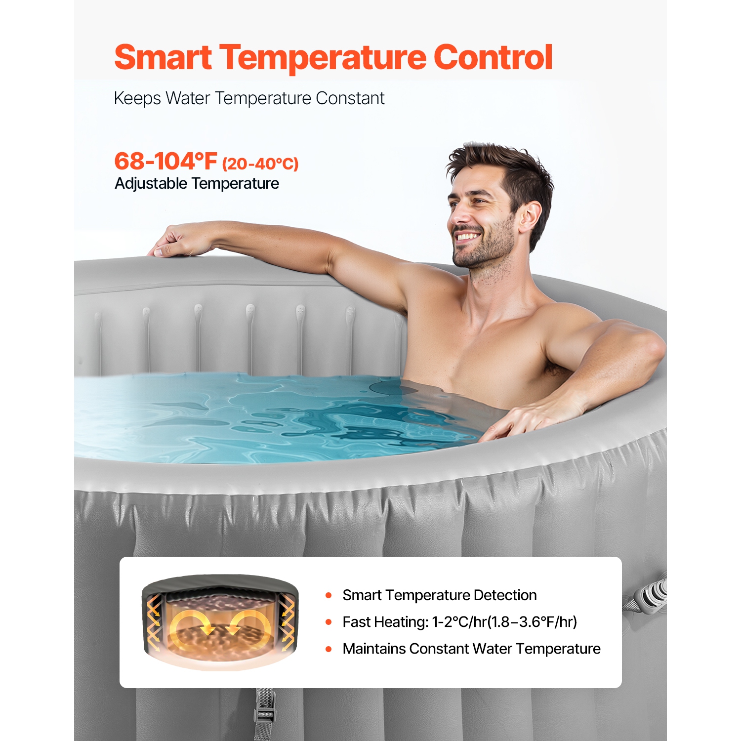 VEVOR Inflatable Hot Tub, 4 to 6 Person Capacity, 81.9 x 26 in Round, with 130 Soothing Jets, Filter, Cover and Mat, Multi-function Control Panel,