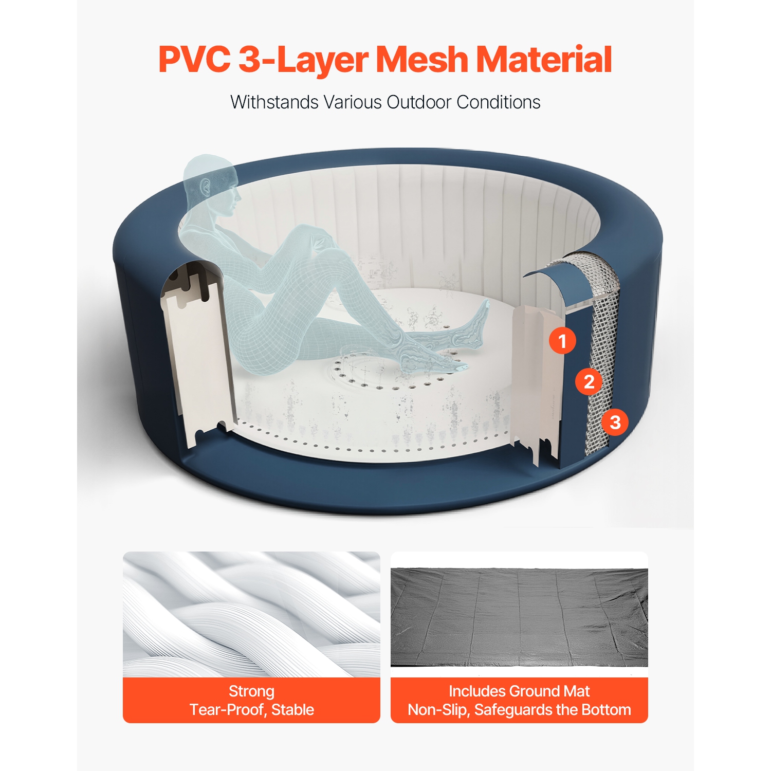 VEVOR Inflatable Hot Tub, 4 to 6 Person Capacity, 81.9 x 26 in Round, with 130 Soothing Jets, Filter, Cover and Mat, Multi-function Control Panel,