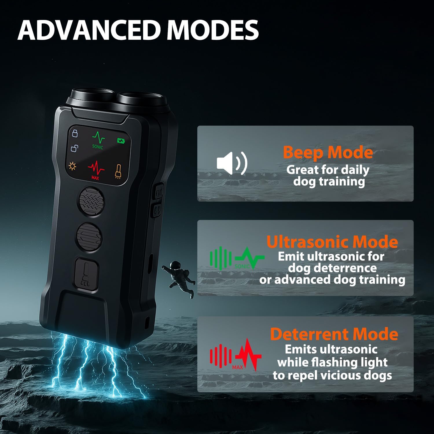 Ultrasonic Dog Barking Stopper - Dog Barking Stopper, Barking Stopper, Barking Training Aid, High Frequency Strobe LED Flashlight and HD Display