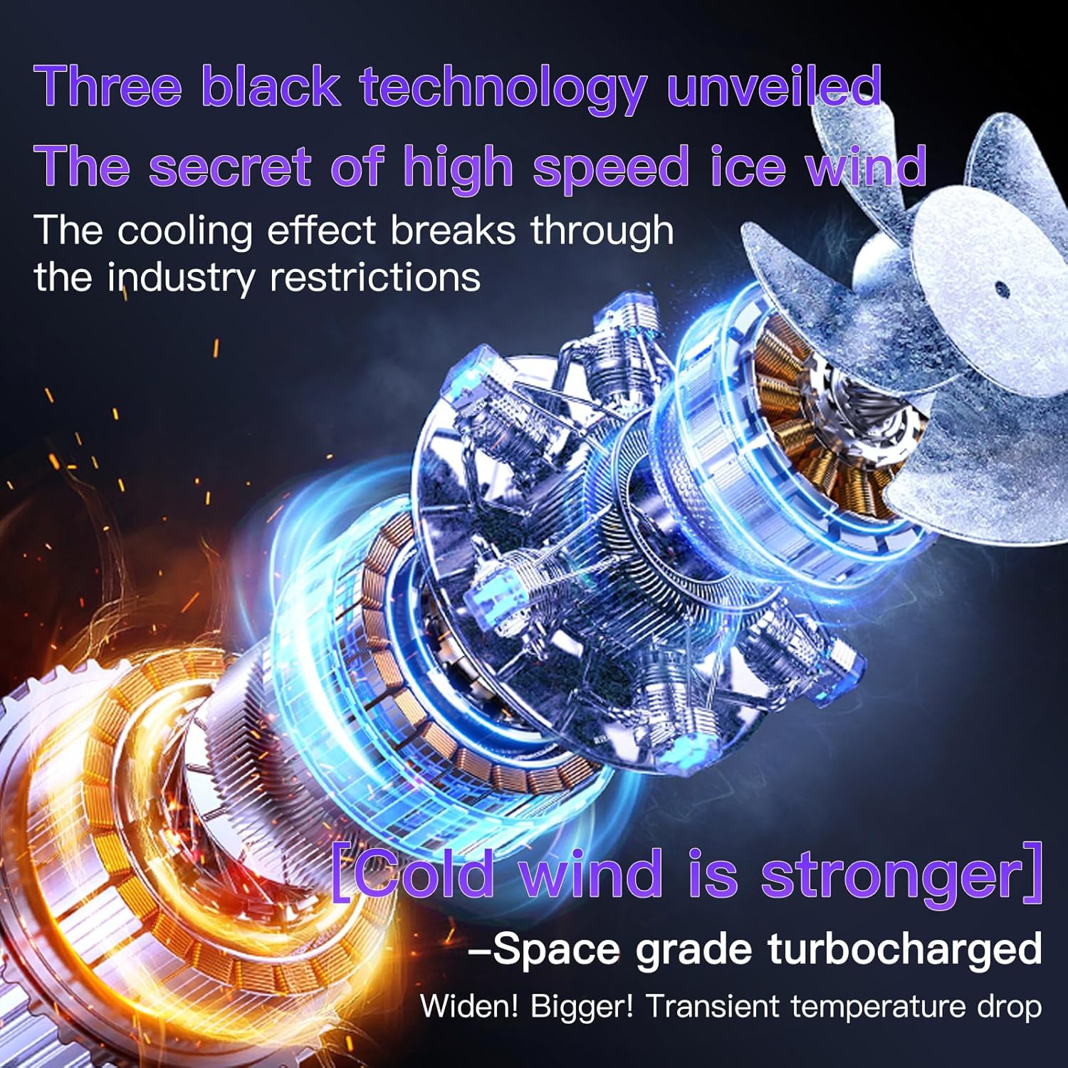 Table fan, rechargeable portable fan with 90° rotating head, LED digital power display and 5-speed wind speed adjustment function, ultra-quiet small