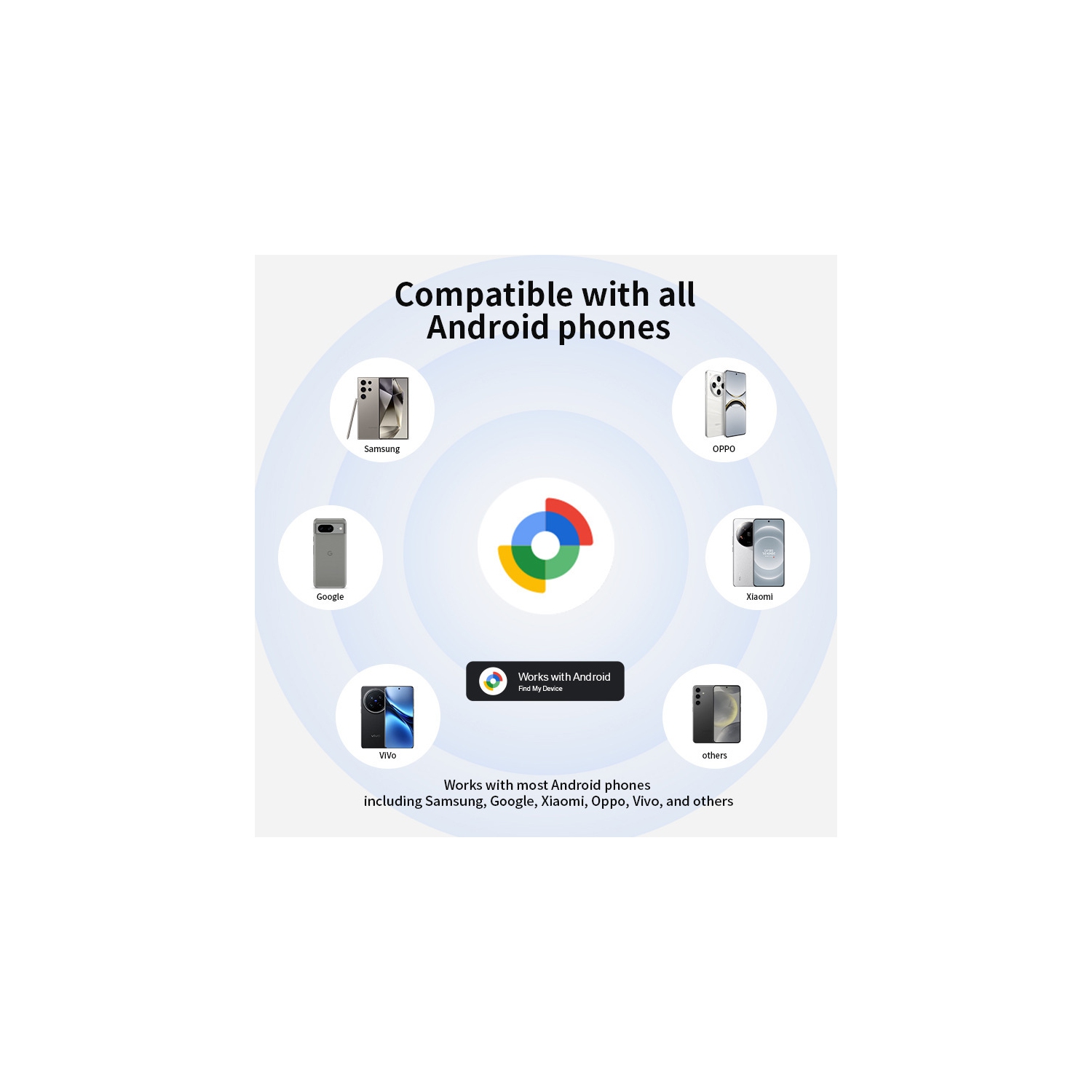 Google Locator GPS Pet Tracker Android Elderly and Children Android Anti-lost Device Certified Key Finder/Luggage Tracker/Item Locator Key Smart