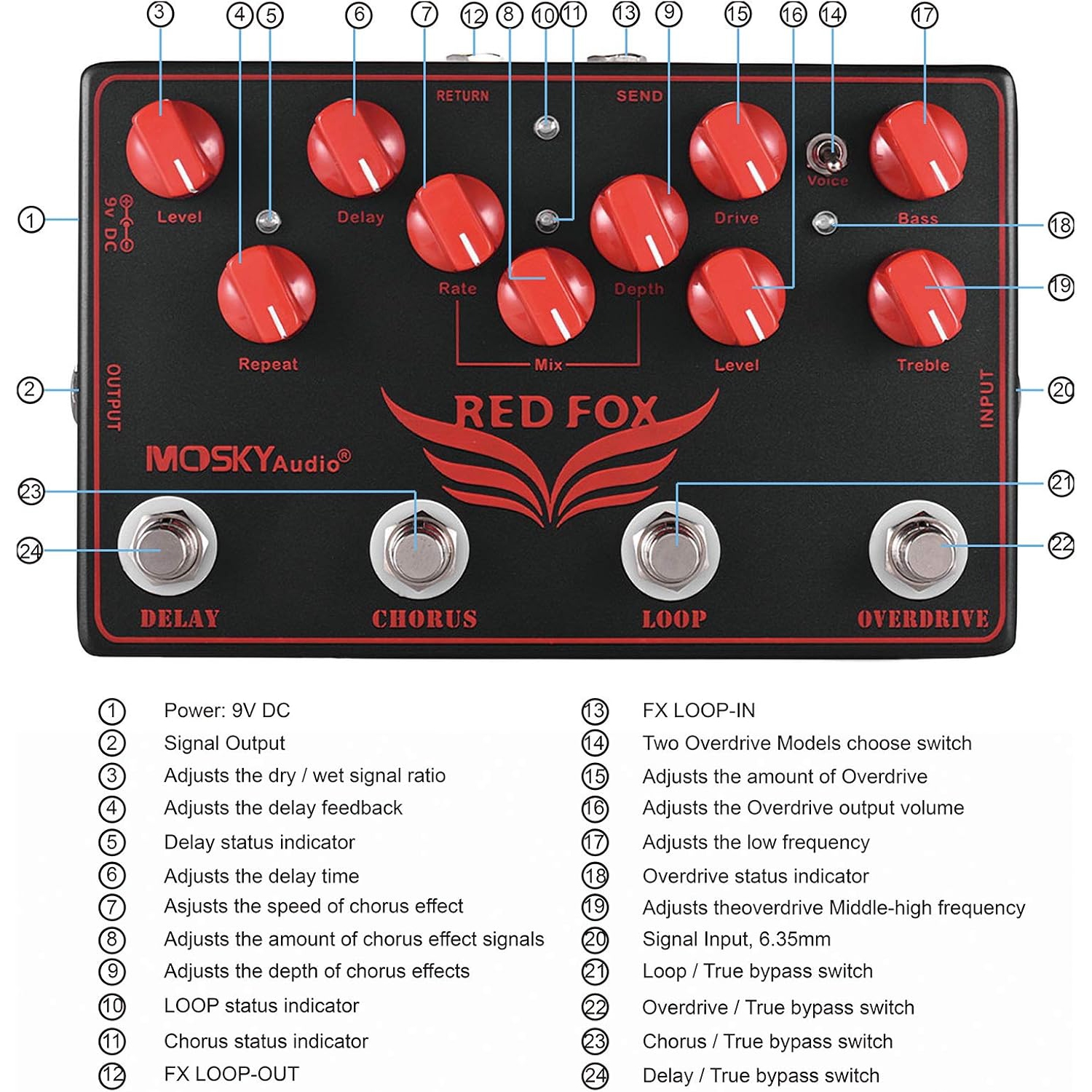 4-in-1 professional guitar effects pedal | Delay + Chorus + Overdrive + FX Loop | Dual-mode overdrive | Metal body