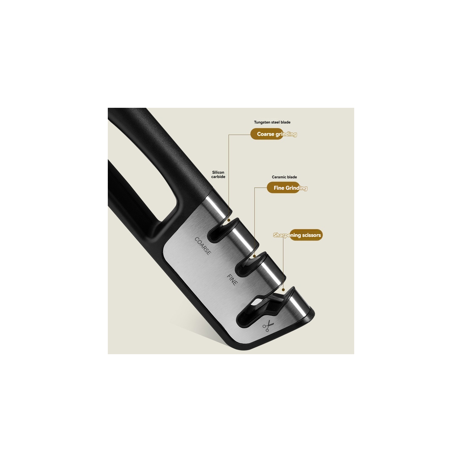 Affûteur de couteaux portatif Affûteur de couteaux multifonction à trois étapes Affûteur de couteaux à lame rapide domestique personnalisé