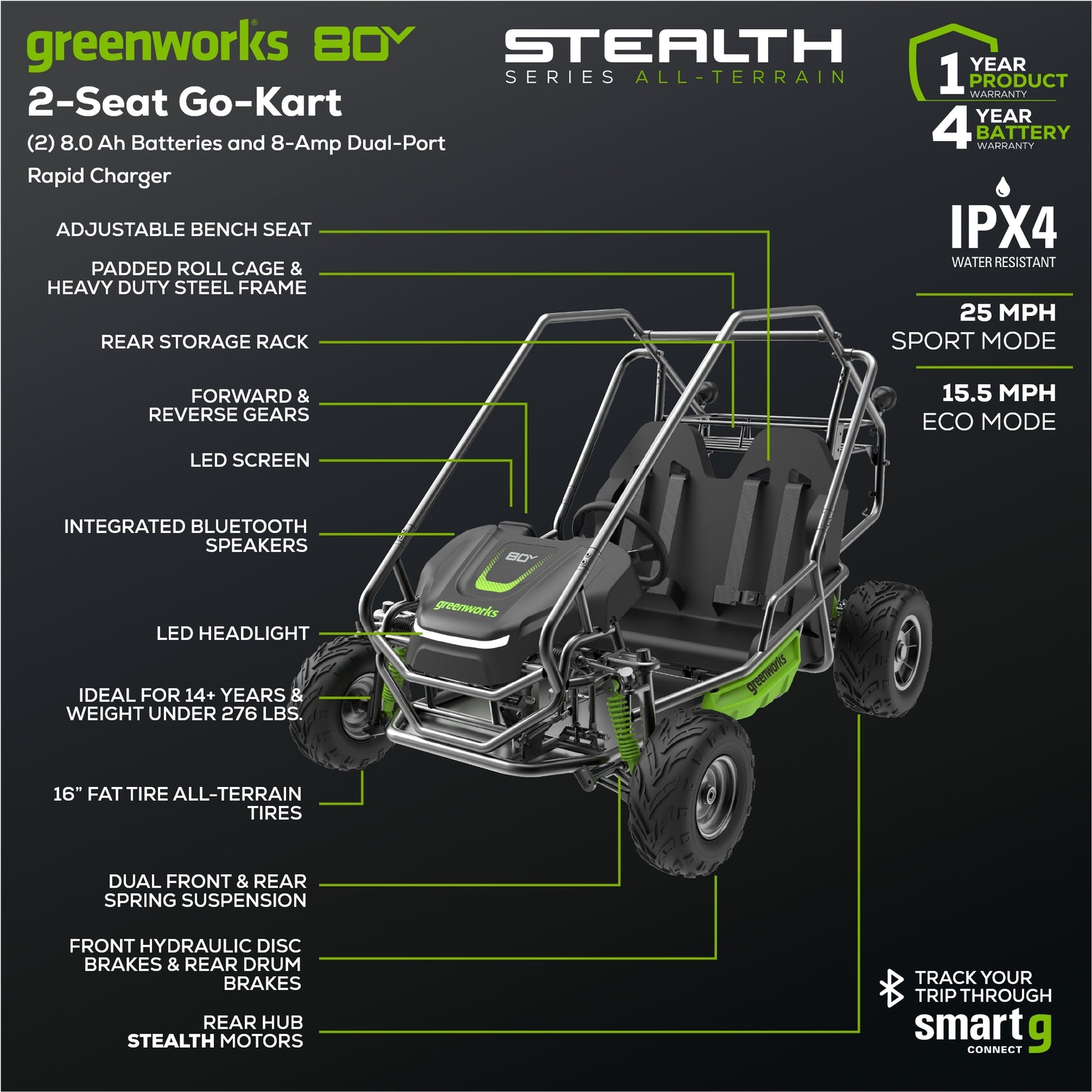 Kart électrique tout-terrain 60 V série STEALTH de Greenworks à 2 sièges pour enfants, 2 batteries 8 Ah et chargeur à deux ports inclus