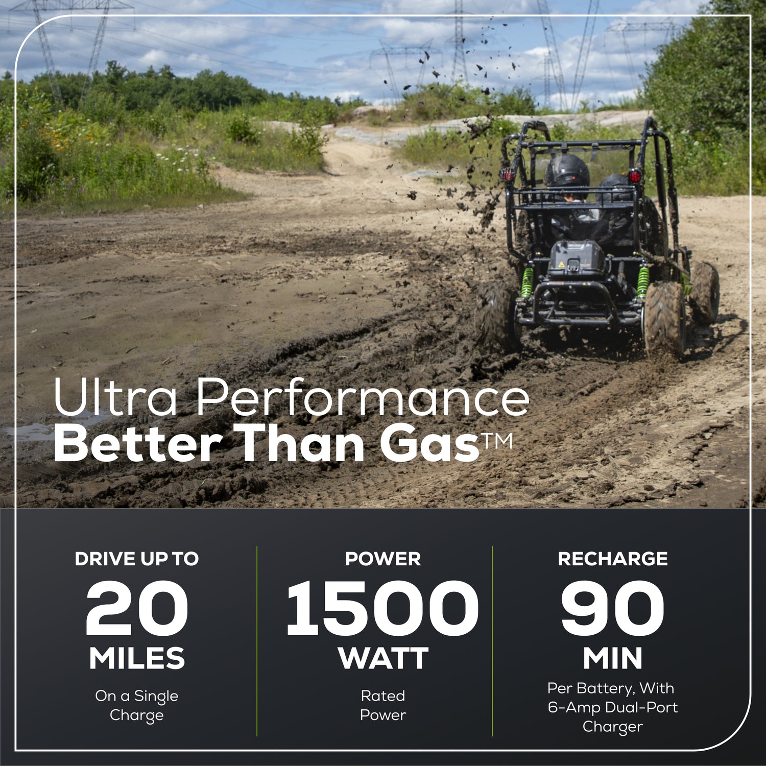 Kart électrique tout-terrain 60 V série STEALTH de Greenworks à 2 sièges pour enfants, 2 batteries 8 Ah et chargeur à deux ports inclus