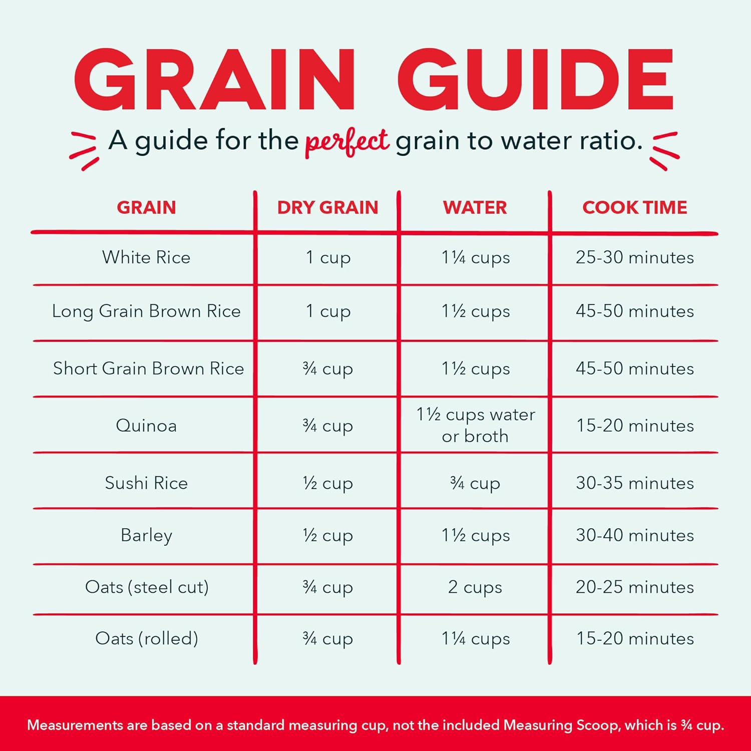Dash - Mini Rice Cooker with Keep Warm Function & Removable Nonstick Pot - 2 Cups, Pink - 200W - Includes Recipe Guide, Rice Paddle & Measuring Cup