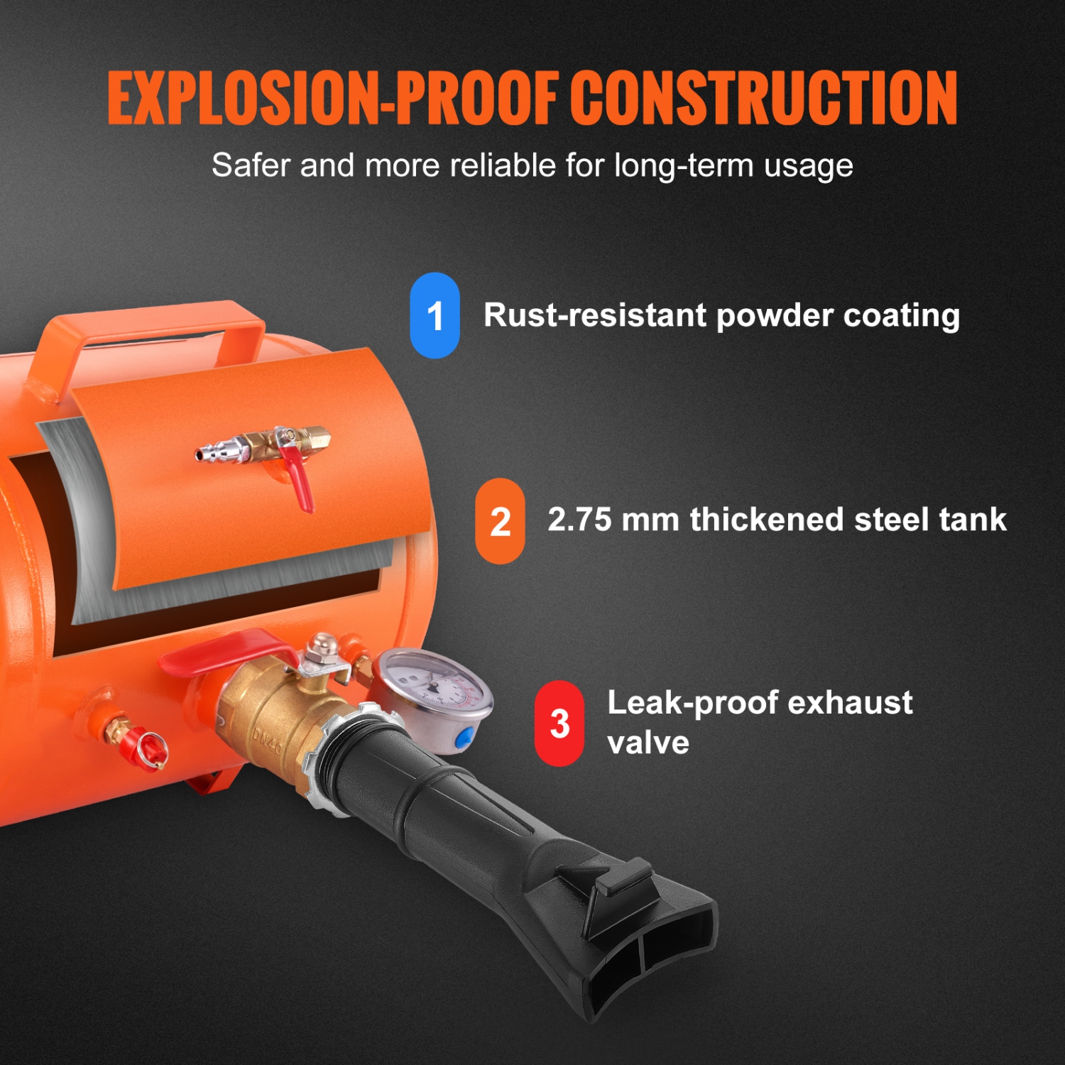 VEVOR 5 Gallon/19L Tire Bead Blaster, Includes Pressure Gauge & Handle, 145 PSI Max Inflation Tank, Operates Between 85-116 PSI for Cars, Trucks, and
