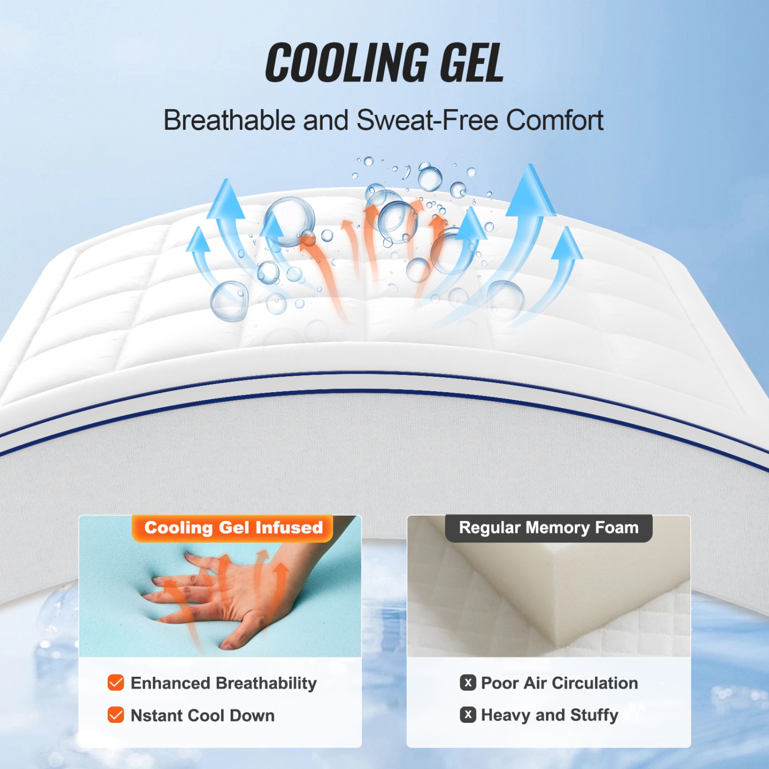 Surmatelas VEVOR 4&nbsp;po épais, grand lit, mousse à mémoire, bourre en fibres, amovible et lavable Conçu de façon ergonomique pour soulager la