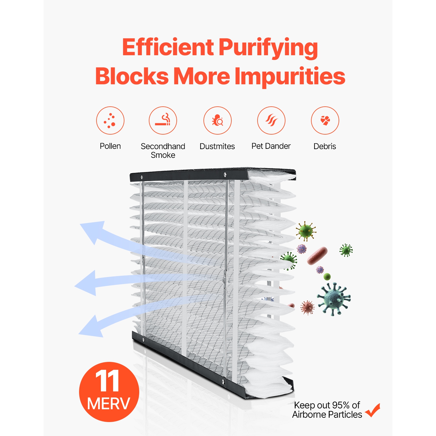 VEVOR 16 x 28 x 4 Furnace Filter, MERV 11 HVAC Ac Filters,12-Month Electrostatic Pleated Air Conditioner Filters, 2-Pack for Capturing Dust