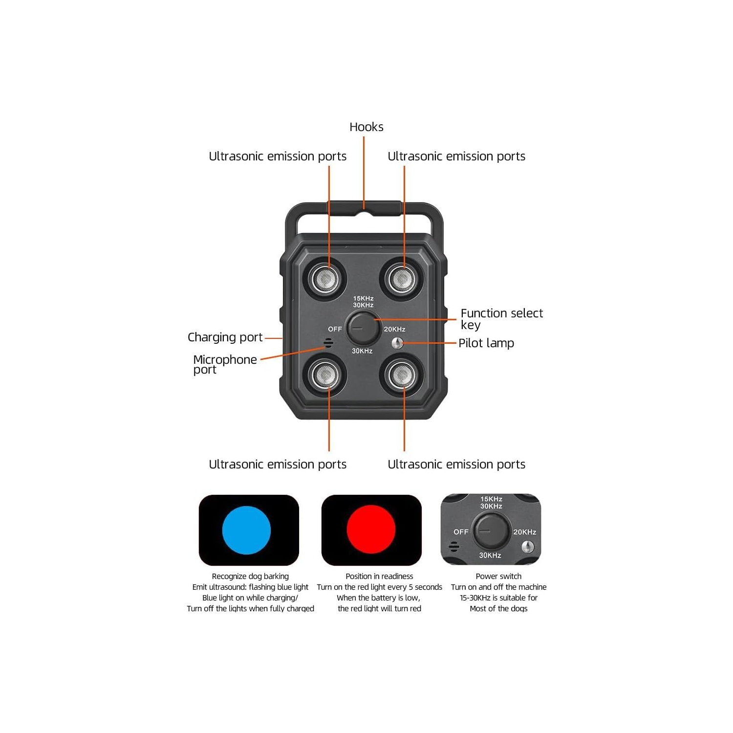 Brand new mini ultrasonic dog repeller training bark stopper smart portable outdoor self-defense rechargeable 4 times head ultrasonic dog barking