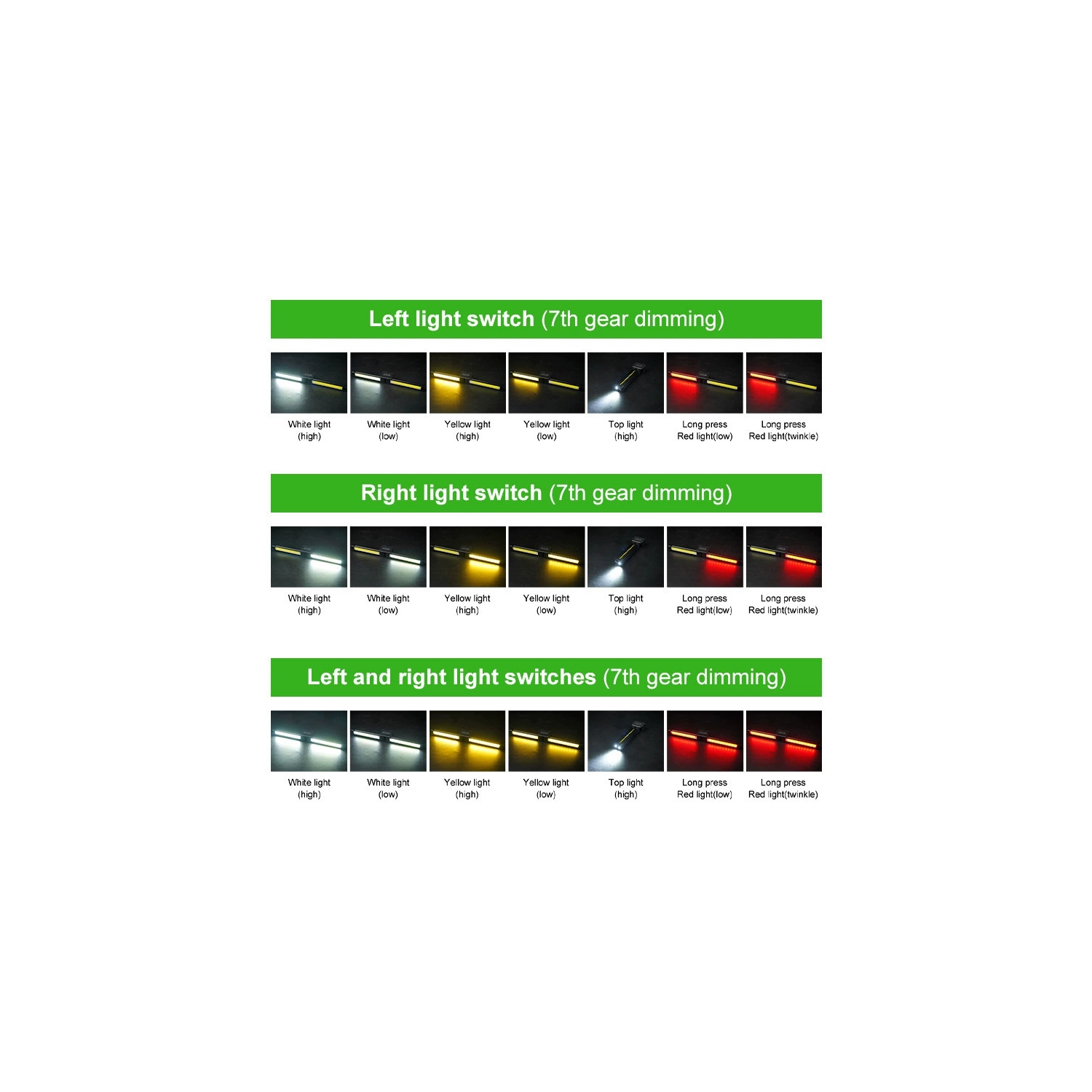 Lampe de travail pliante COB, lampe magnétique portative pour salle de sport, lampe de poche LED rechargeable par USB et lampe de camping pour les