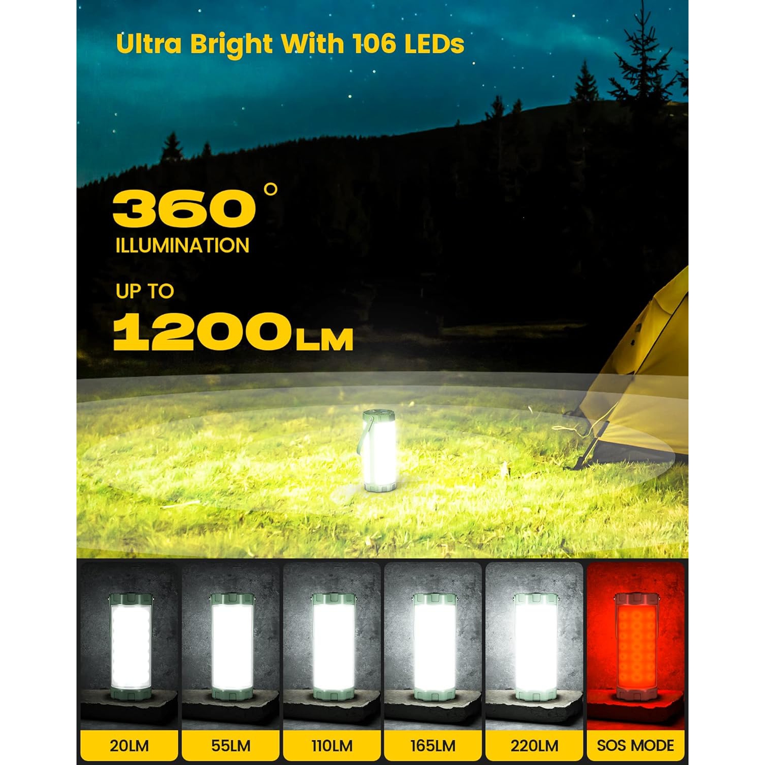 Lanterne de camping rechargeable, jusqu'à 80 heures, 5000 mAh 106 LED avec 5 modes de luminosité, 3 modes et SOS, IP68 étanche, Max 1200LM,