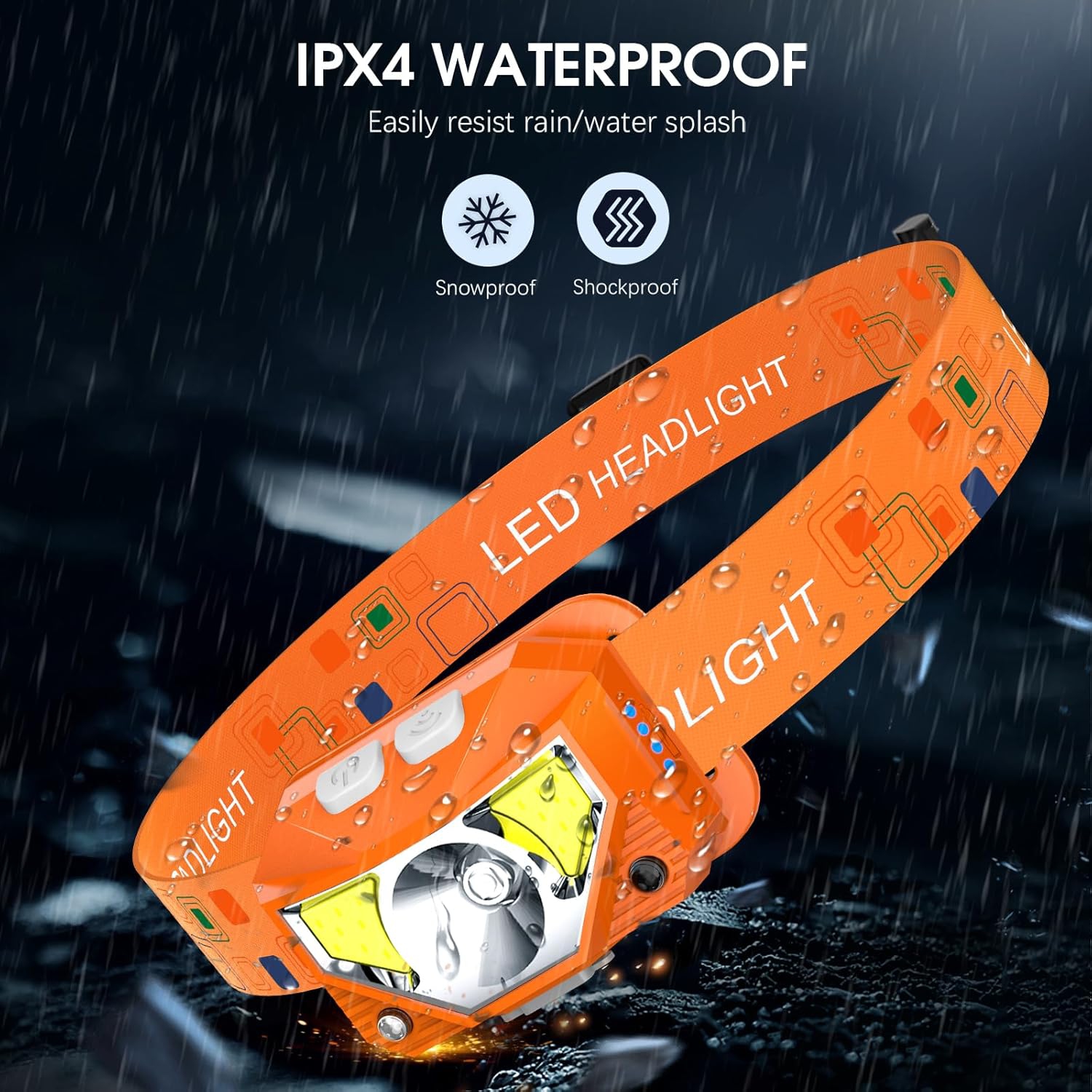 2-Pack Headlamp Flashlight, 1200 Lumen Ultra-Light Bright LED Rechargeable Headlight with White Red Light,Waterproof Motion Sensor Head Lamp for