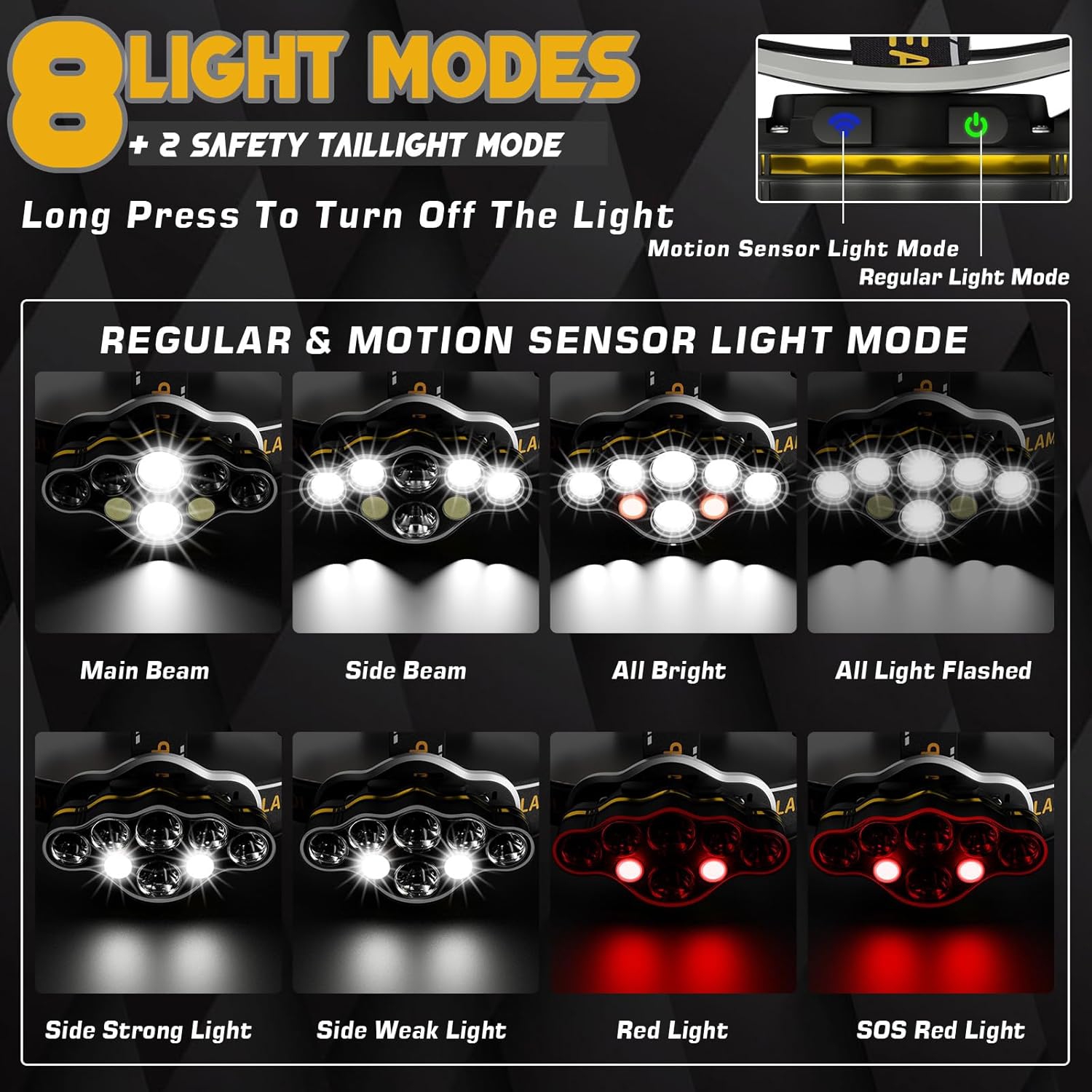 Phare ultra-lumineux 18000 lumens 8 LED Capteur de mouvement Feu avant avec témoin rouge 8 modes Phare rechargeable étanche, phare pour la pêche au