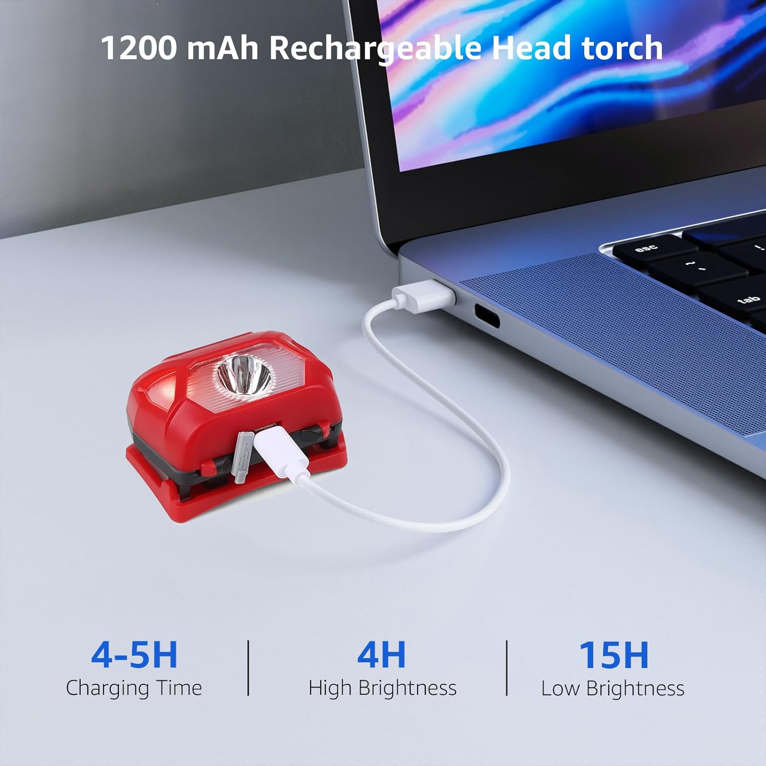 2-Pack Headlamp Rechargeable, 2000 Lux Super Bright LED Headlamp with Red and White Light, 6 Lighting Modes Hardhat Head Lamp, Waterproof Lightweight