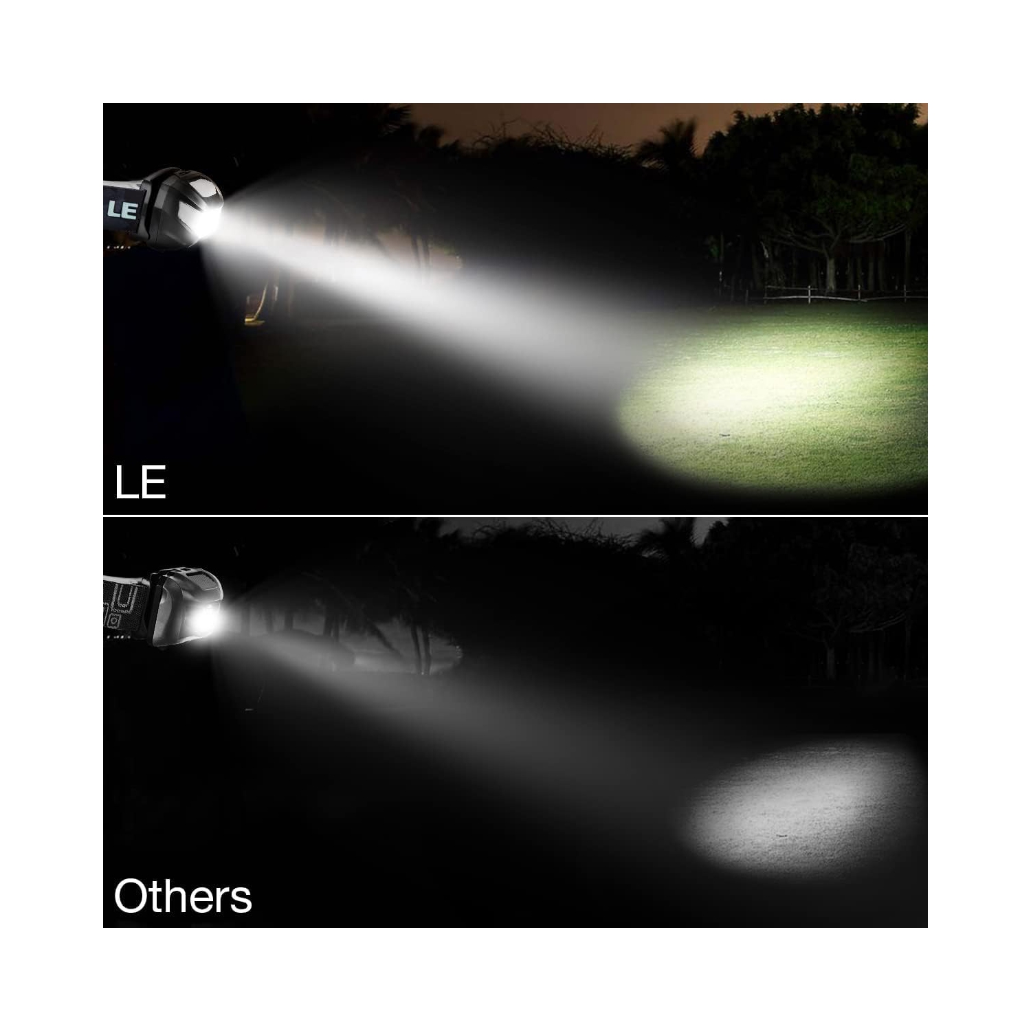 Lampe frontale rechargeable LED, lampe de poche à intensité réglable avec 5 modes d'éclairage et serre-tête réglable, phares rechargeables pour la