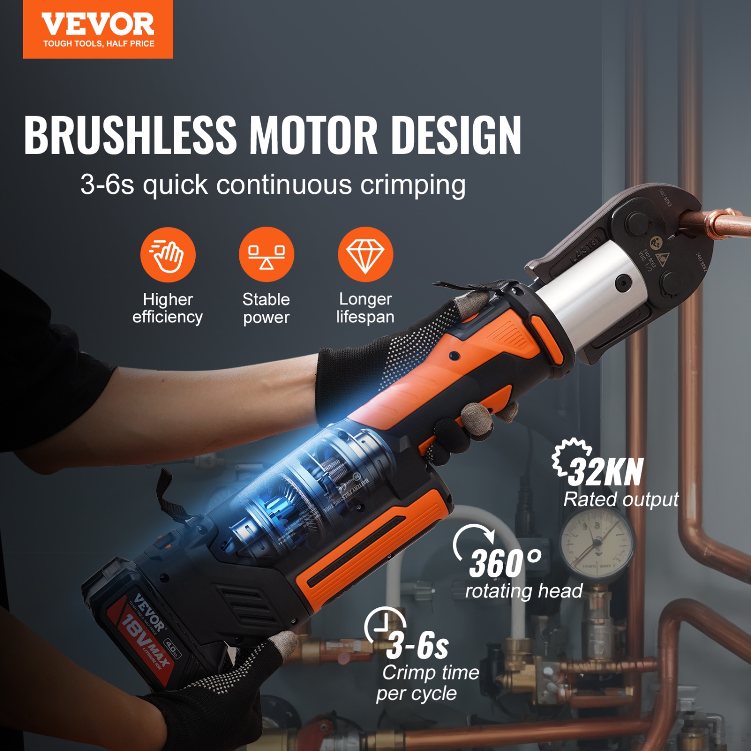 VEVOR 18V ProPress Tool, Electric Pipe Crimping Tool for 1/2”, 3/4”, 1”, 1 1/4", 1 1/2", 2" Copper Pipes, Press Tool Kit with Brushless Motor, 6 Pro
