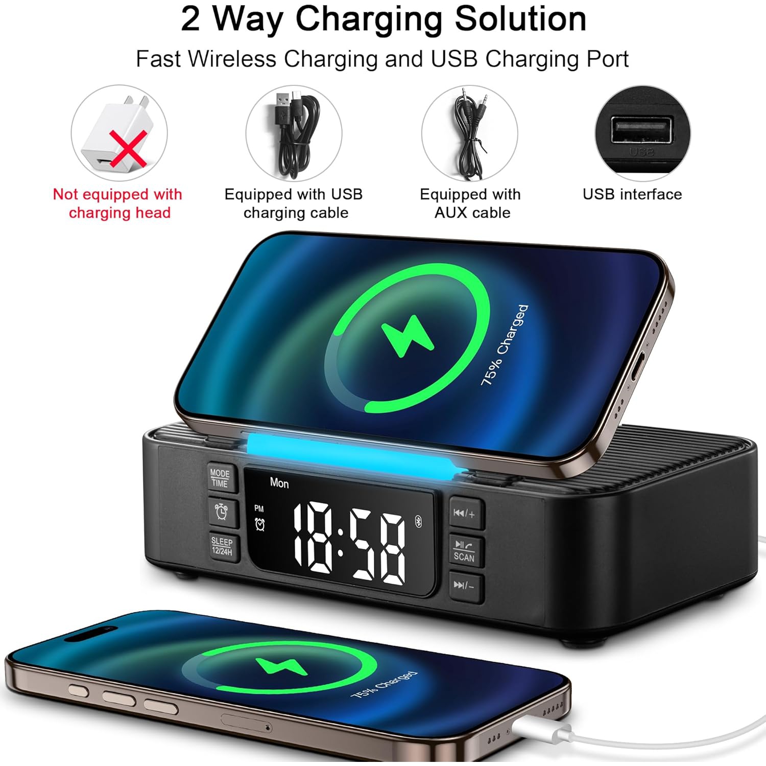 Wireless Charging Station with Bluetooth Speaker Alarm Clock FM Radio Night Light,Phone Holder Wireless Charger,Portable Speaker for Bedroom Home