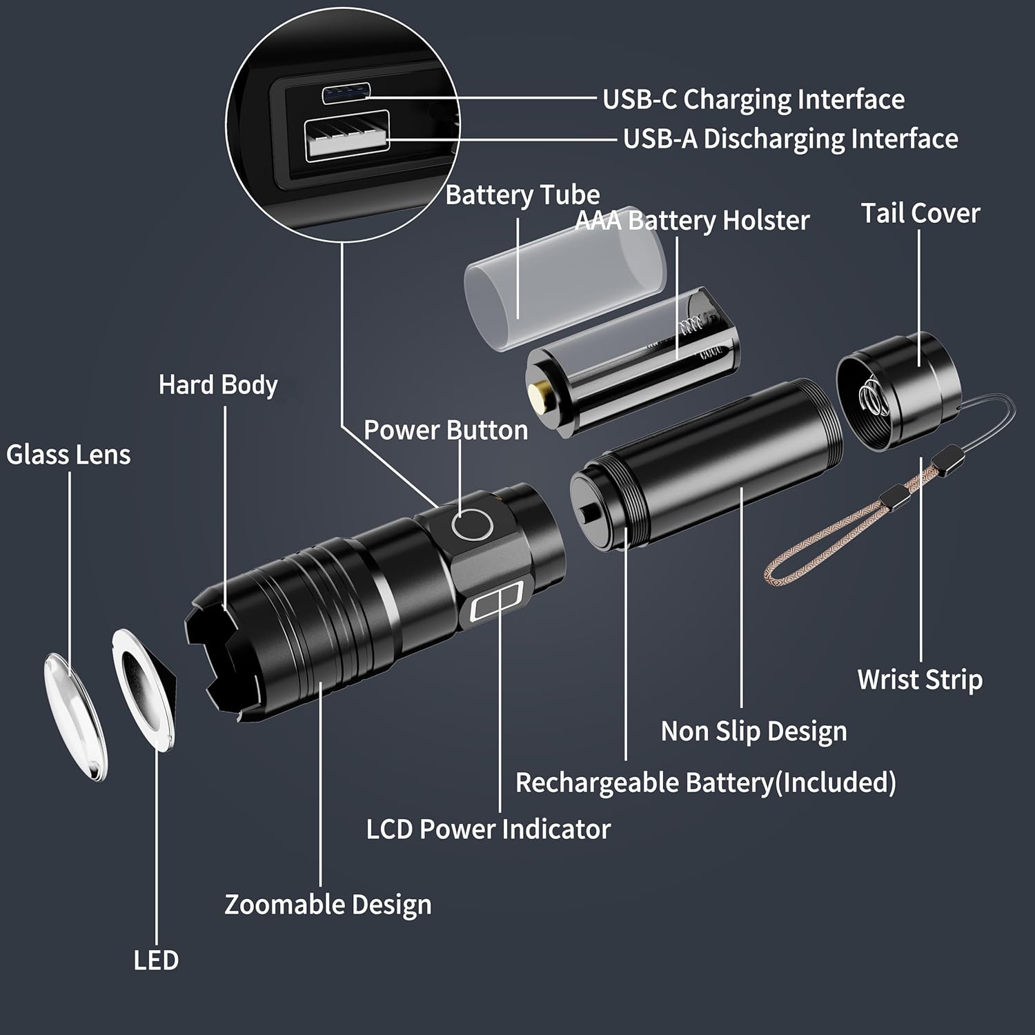 Populaire auto-défense LED lampe de poche haute intensité type C rechargeable maison écran numérique extérieur dédié lampe de poche USB C LED haute