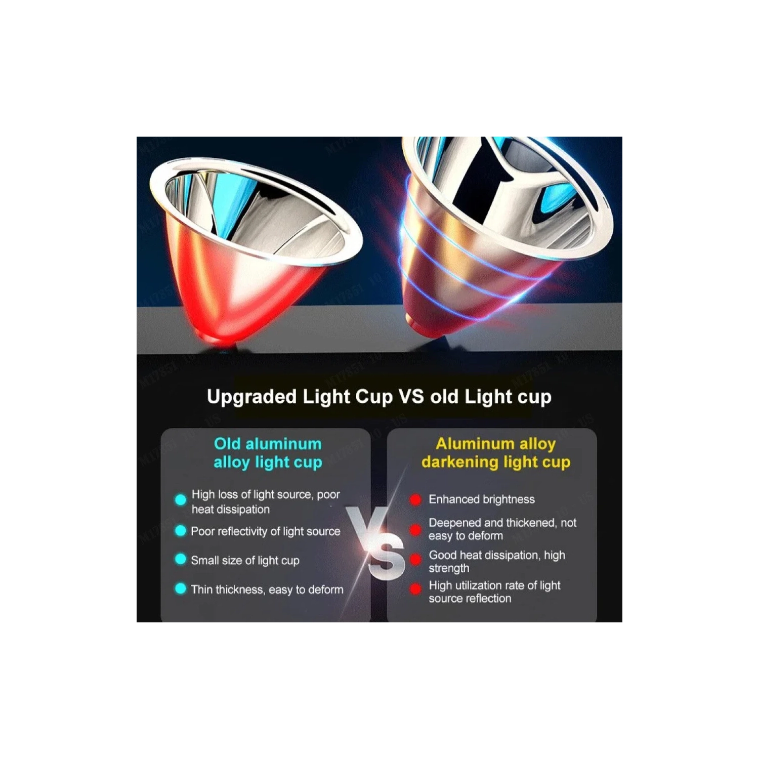 Lumière forte longue durée LED lampe frontale lithium pile rechargeable tête lampe de poche longue portée pour la pêche à l'extérieur à la maison -