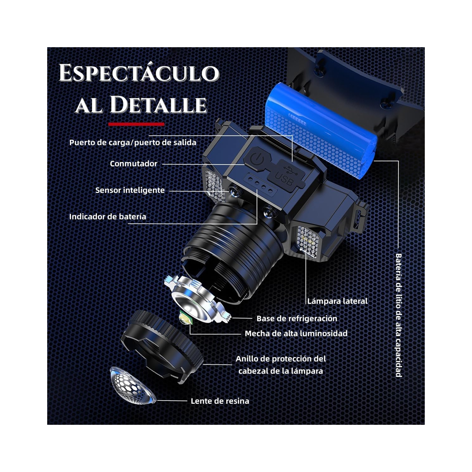 Lampe frontale rechargeable USB, lampe frontale à capteur LED, lampe frontale étanche rechargeable, 5&nbsp;mois, réglable à 360 degrés