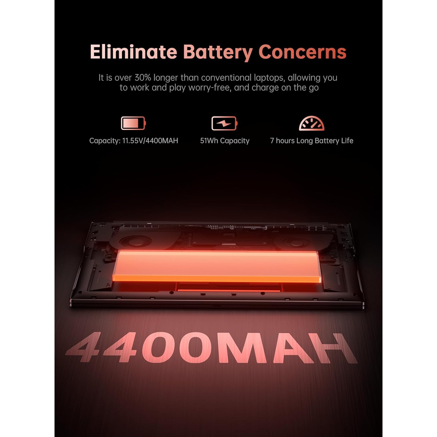 ACEMAGIC RX16 16" Gaming Laptop - Grey, AMD Ryzen 7 7735HS(8C/16T, Up to 4.7GHz), Integrated AMD Radeon 680M graphics, 16GB DDR5/512GB SSD NVMe SSD