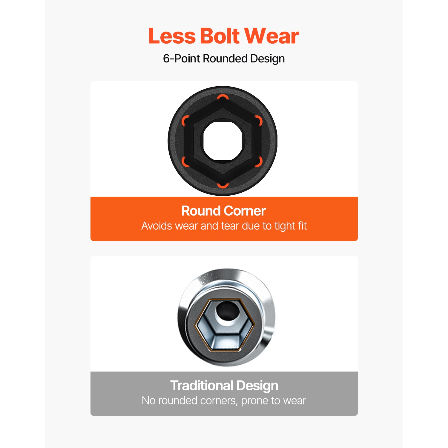 VEVOR 1/2 Inches Impact Socket Set, 43 Piece Impact Sockets, Standard Socket Assortment, 1/2 Inches Drive Socket Set 6-Point Sockets Metric 9-30mm