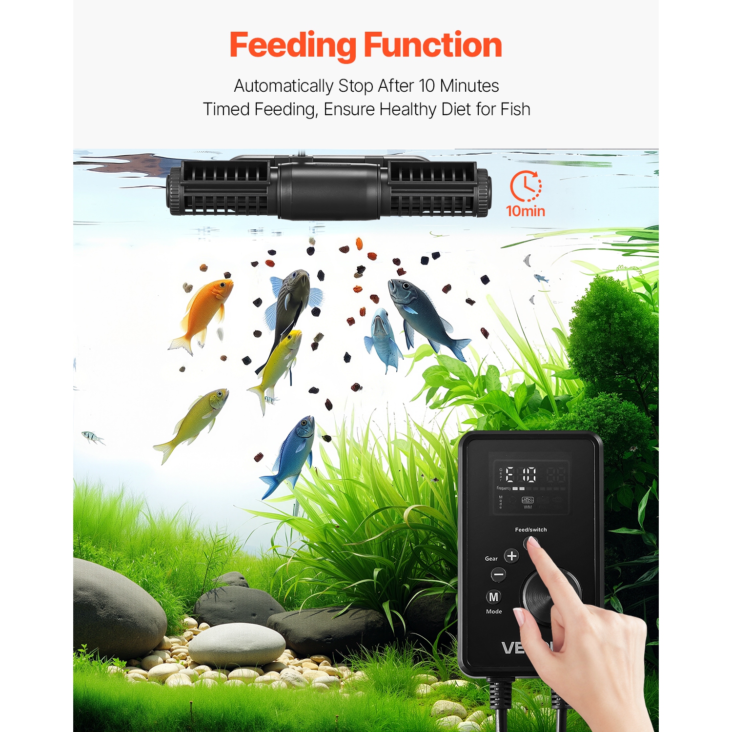 VEVOR 15W Aquarium Wave Maker, 1428 GPH Adjustable Cross Flow Pump with Controller, Magnetic DC 24V Aquarium Powerhead, Strong Magnetic Base, 360°