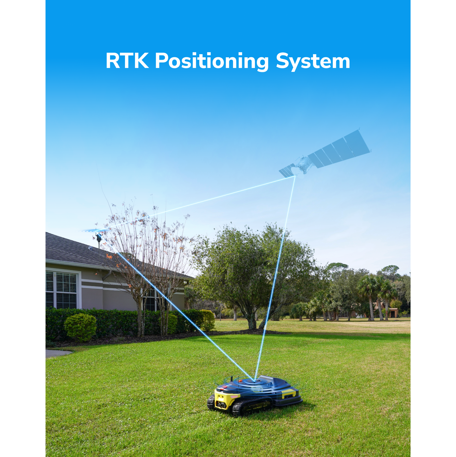 YARBO Robot Lawn Mower and Robotic Blower with Modular Design, Auto-Charging, AI Multi-Zone Mapping & RTK for Navigation