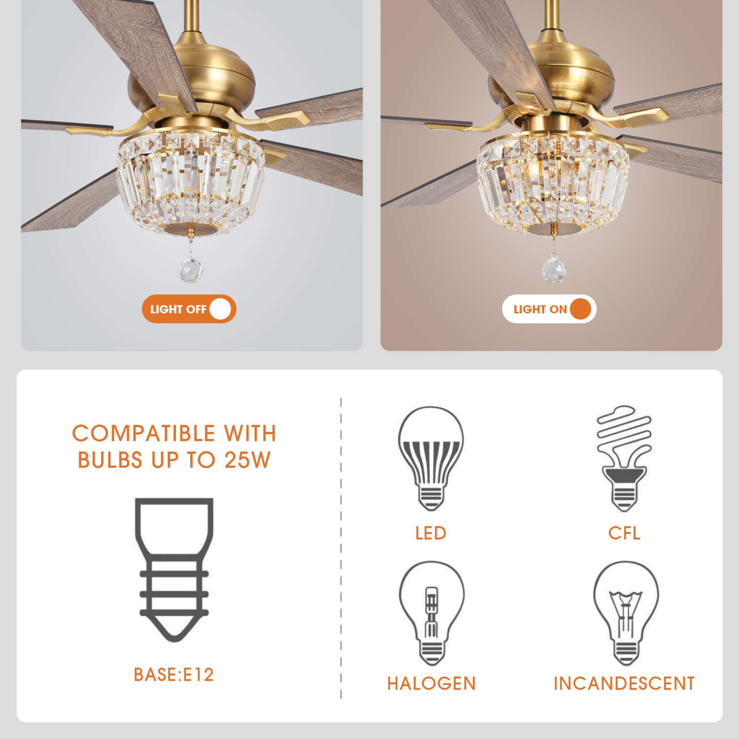 Ventilateur de plafond moderne en cristal doré de 52&nbsp;po Uncle de Parrot avec lampe et télécommande