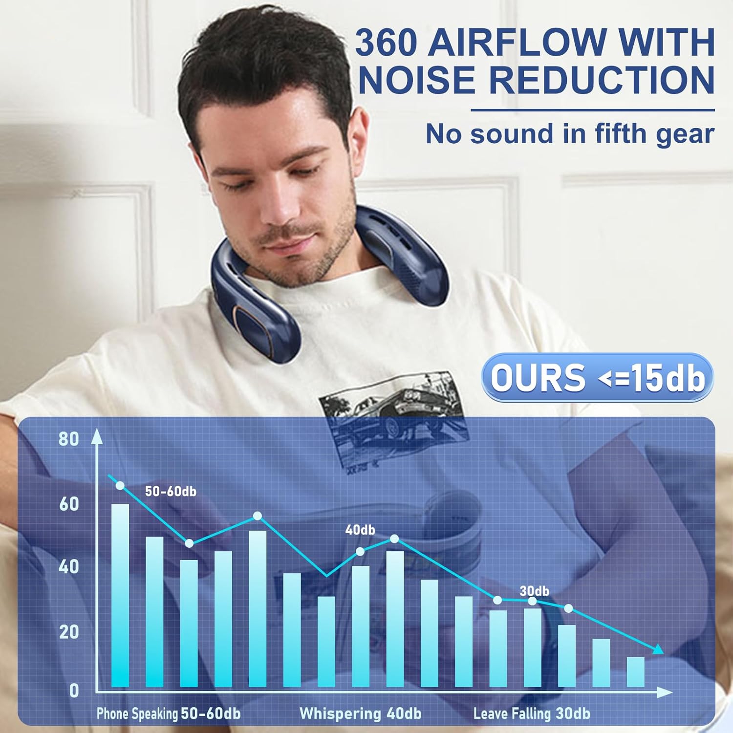 Portable Neck Fan Air Conditioner Cooling Neck Cooler Wearable Fan Wrap Neck Rechargeable Blow Cool Gift Men and Women Travel Essential N25 Dark Blue