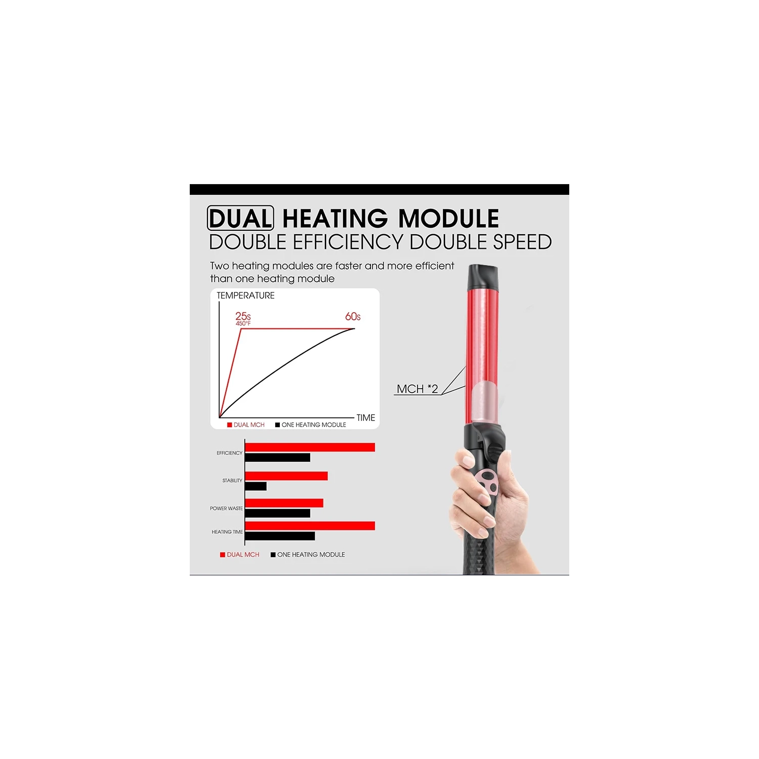 Hair Styling Tools Curling Iron Hair Straightener Brush Rotating Ceramic Automatic Curling Iron Hair Curler