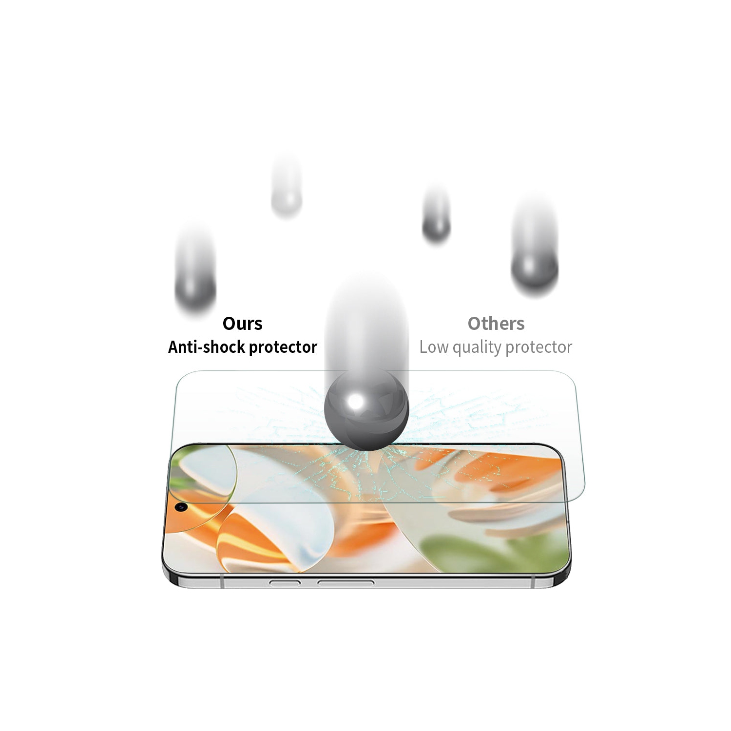 Verre Uolo Shield avec plateau d'alignement, pour Pixel 9a de Google