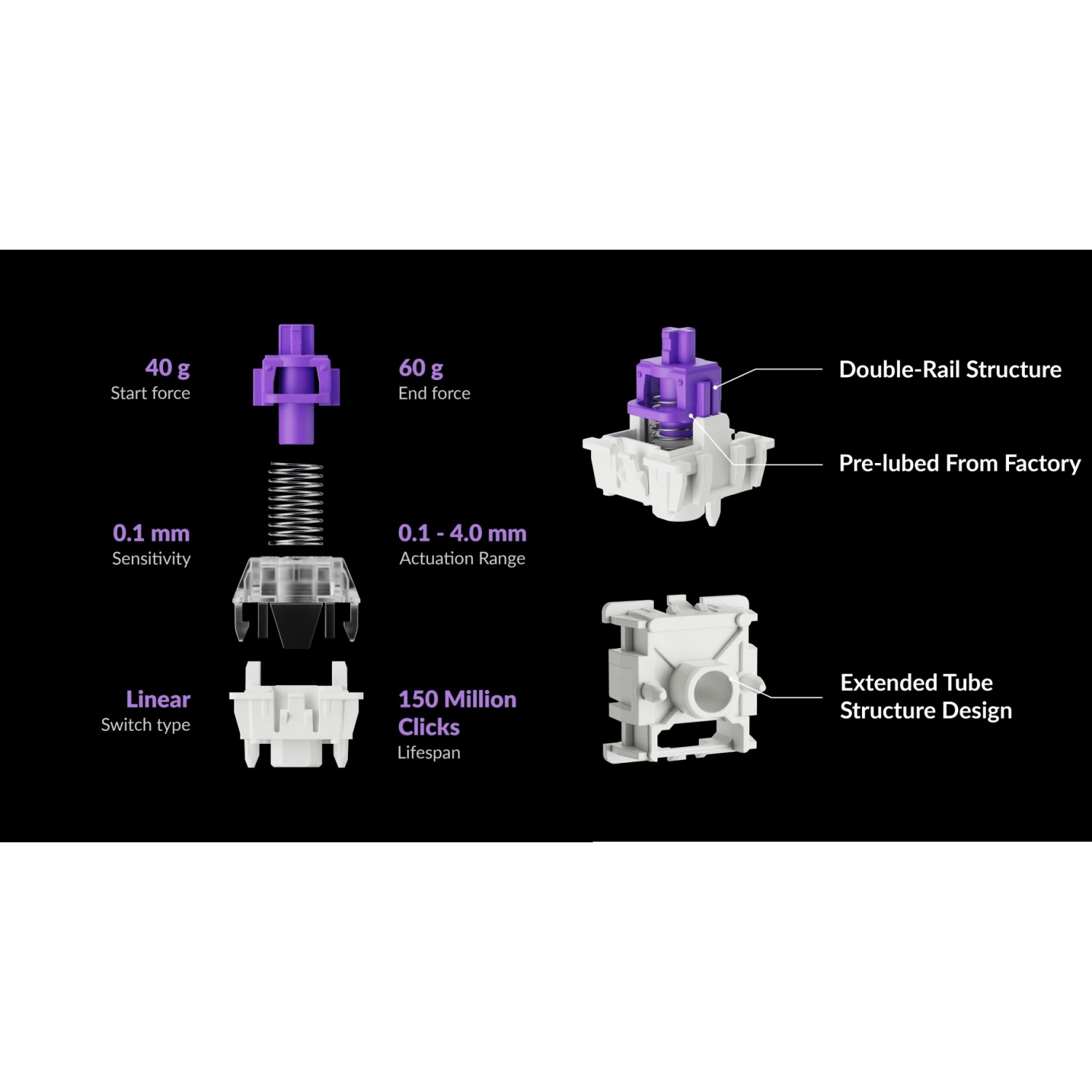 Keychron K2 HE Wireless RGB Mechanical Keyboard for Gaming - 75% Compact Layout, Customizable Switches, Fast 1000Hz Polling, for Windows & macOS Black