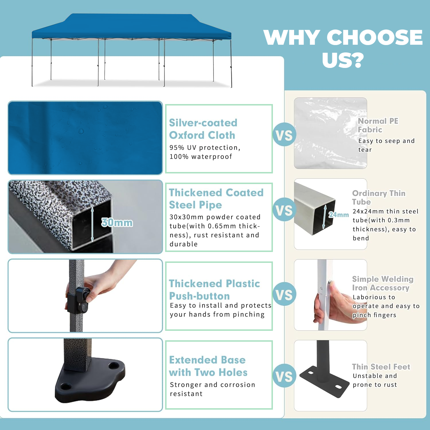 EROMMY 10'x30' Pop-Up Canopy Tent – Instant Setup, Portable & Sturdy for Outdoor Camping, Markets – Blue