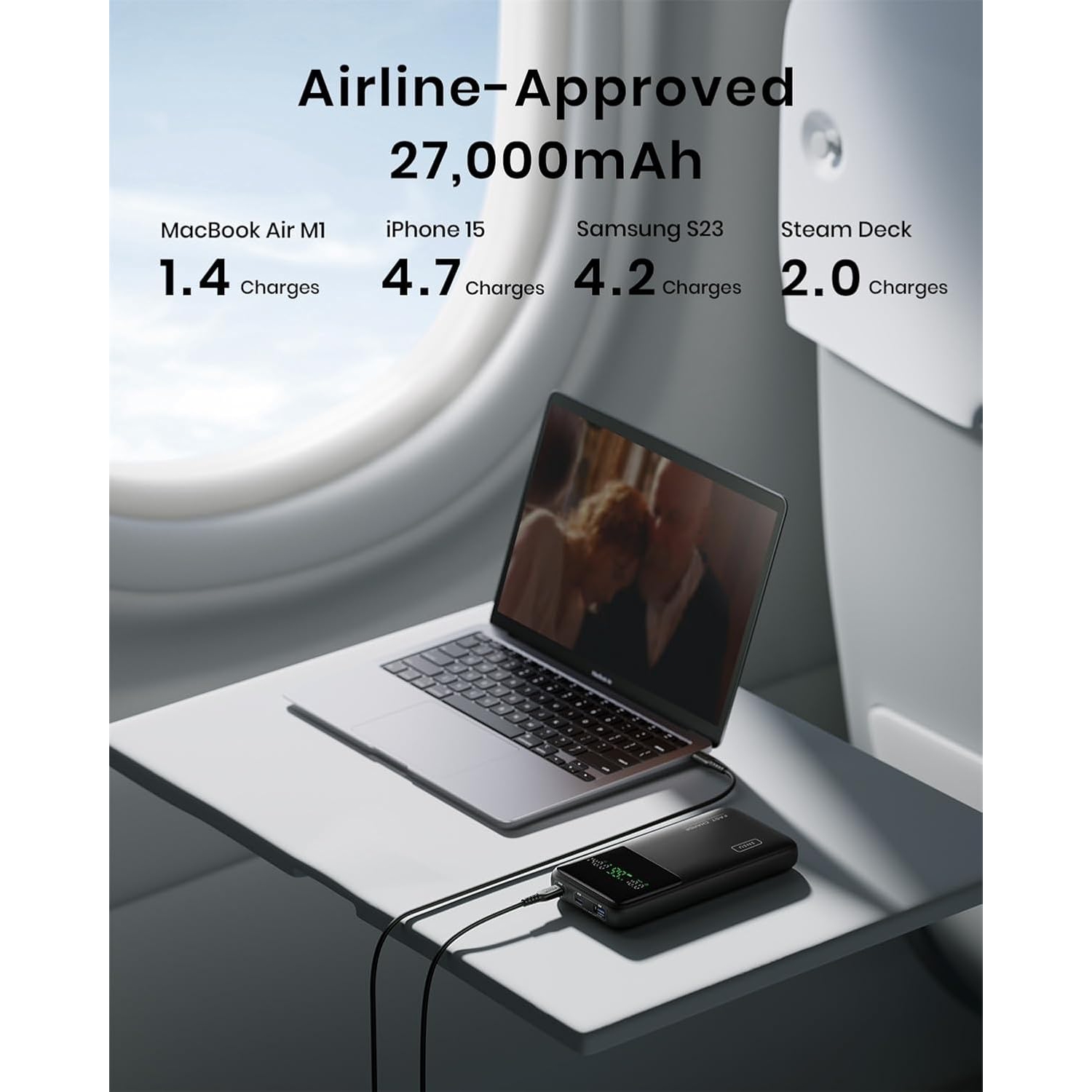 INIU 140W Power Bank, 27000mAh High Capacity Laptop Portable Charger, USB C in&Out Tablet Powerbank, Smart Digital Display Phone Charge for