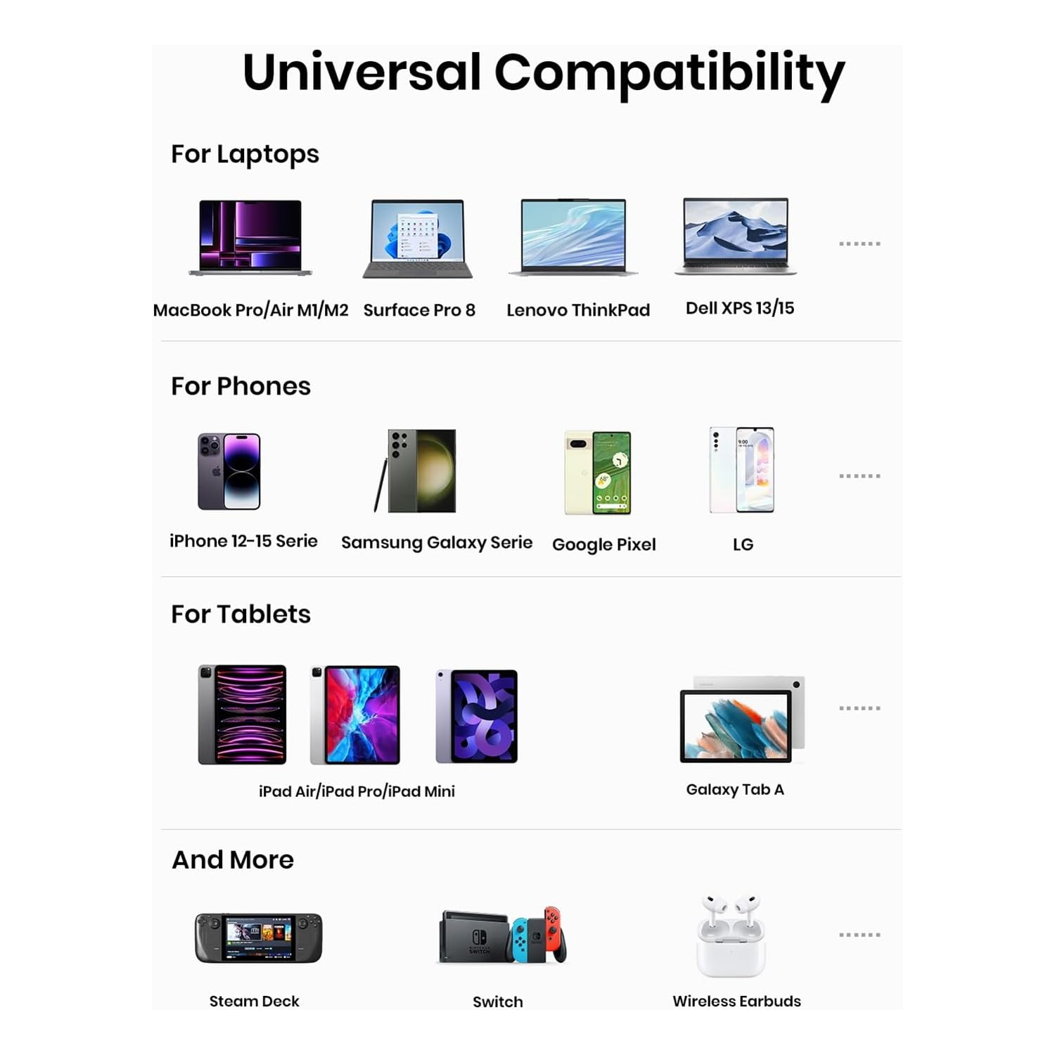 INIU 140W Power Bank, 27000mAh High Capacity Laptop Portable Charger, USB C in&Out Tablet Powerbank, Smart Digital Display Phone Charge for