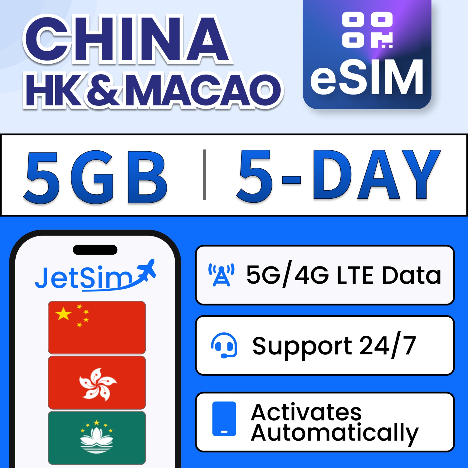 Code QR de la carte SIM de Chine, données haute vitesse 5&nbsp;Go 5G/4G LTE, fonctionne en Chine continentale, Hong Kong et Macao, accès aux
