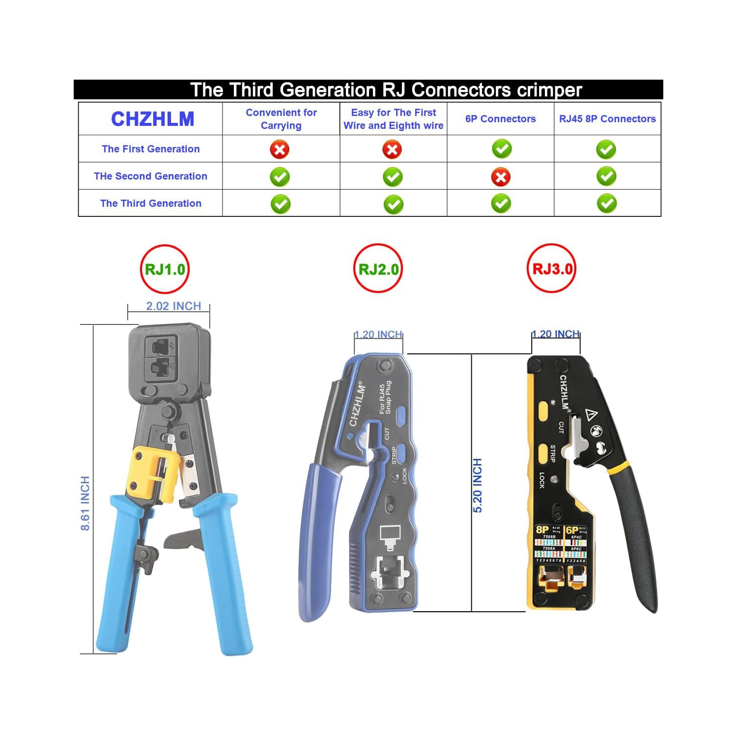 Kit d'outils à sertir RJ45 CHZHLM avec pince à sertir – Tout-en-un pour Cat5/Cat5e/Cat6/Cat6a et 11/12, comprend un testeur de câble, une pince à