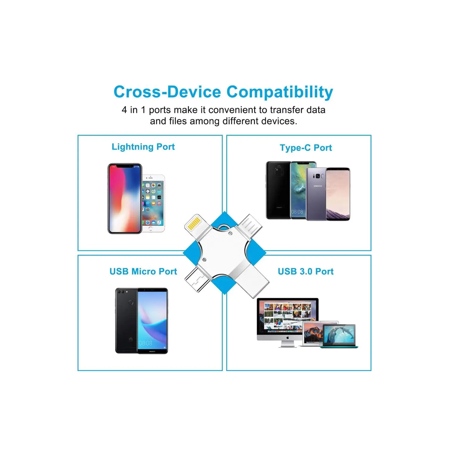 Clé USB 4-en-1 grande capacité multifonctionnelle téléphone mobile mobile USB Clé USB Type-C/USB Téléphone mobile ordinateur Clé USB double usage Clé