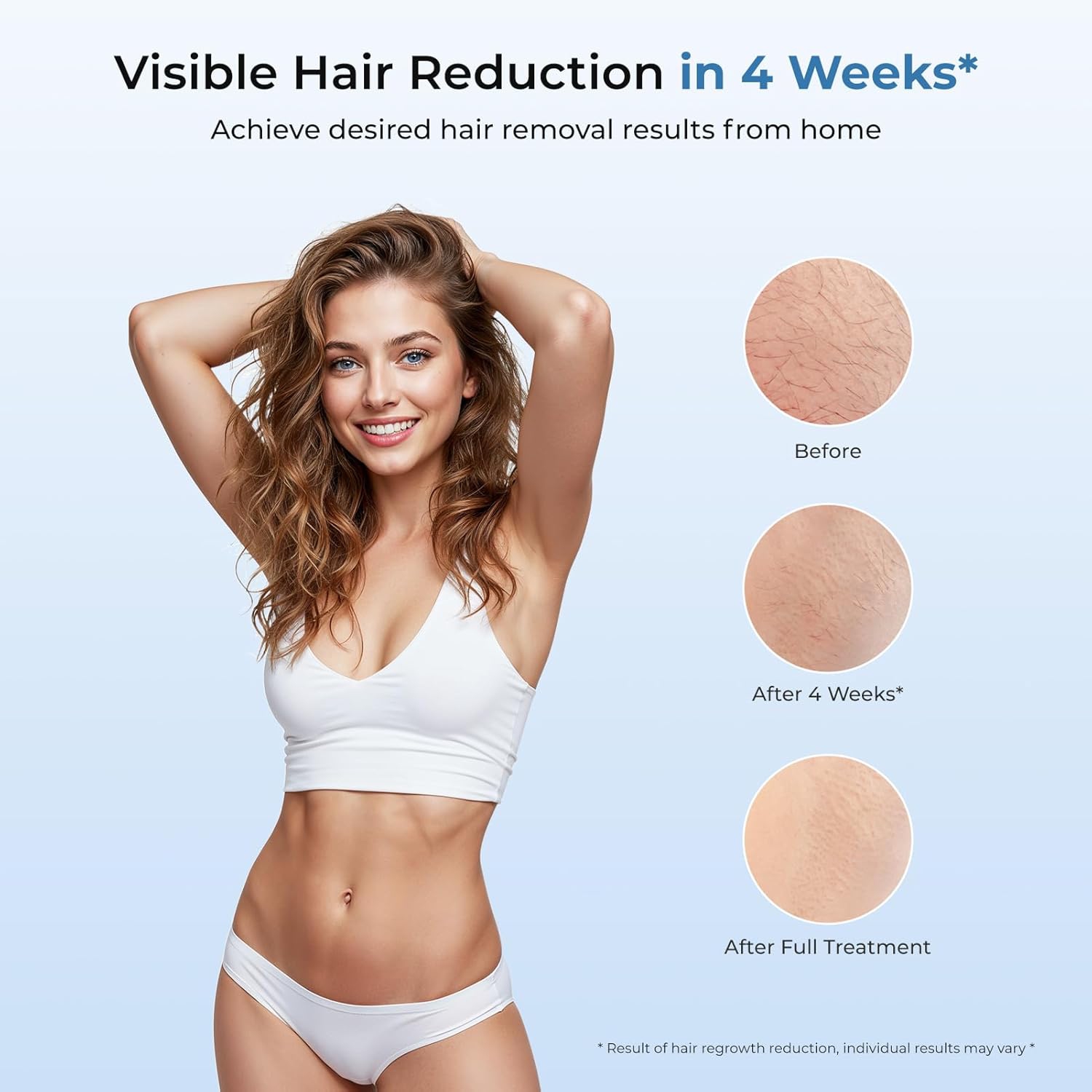 Ice Cooling Laser Hair Removal pour femmes et hommes, IPL Permanent Hair Removal Device, indolore Hair Removal pour visage Armpits Legs Brms Bikini