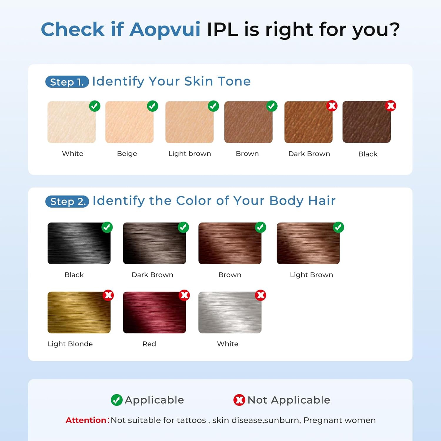 Ice Cooling Laser Hair Removal pour femmes et hommes, IPL Permanent Hair Removal Device, indolore Hair Removal pour visage Armpits Legs Brms Bikini