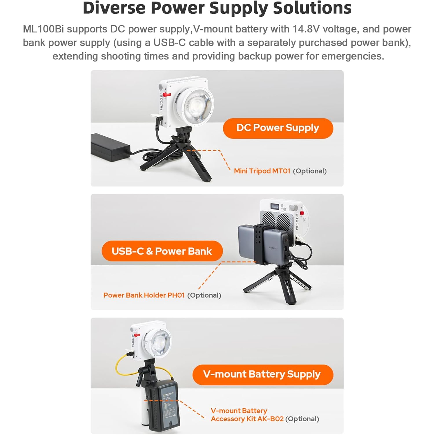 Boîte ouverte - Trousse d'éclairage vidéo Pocket LED ML100Bi de Godox; Lampe d'appoint bicolore pour photographie 120&nbsp;W